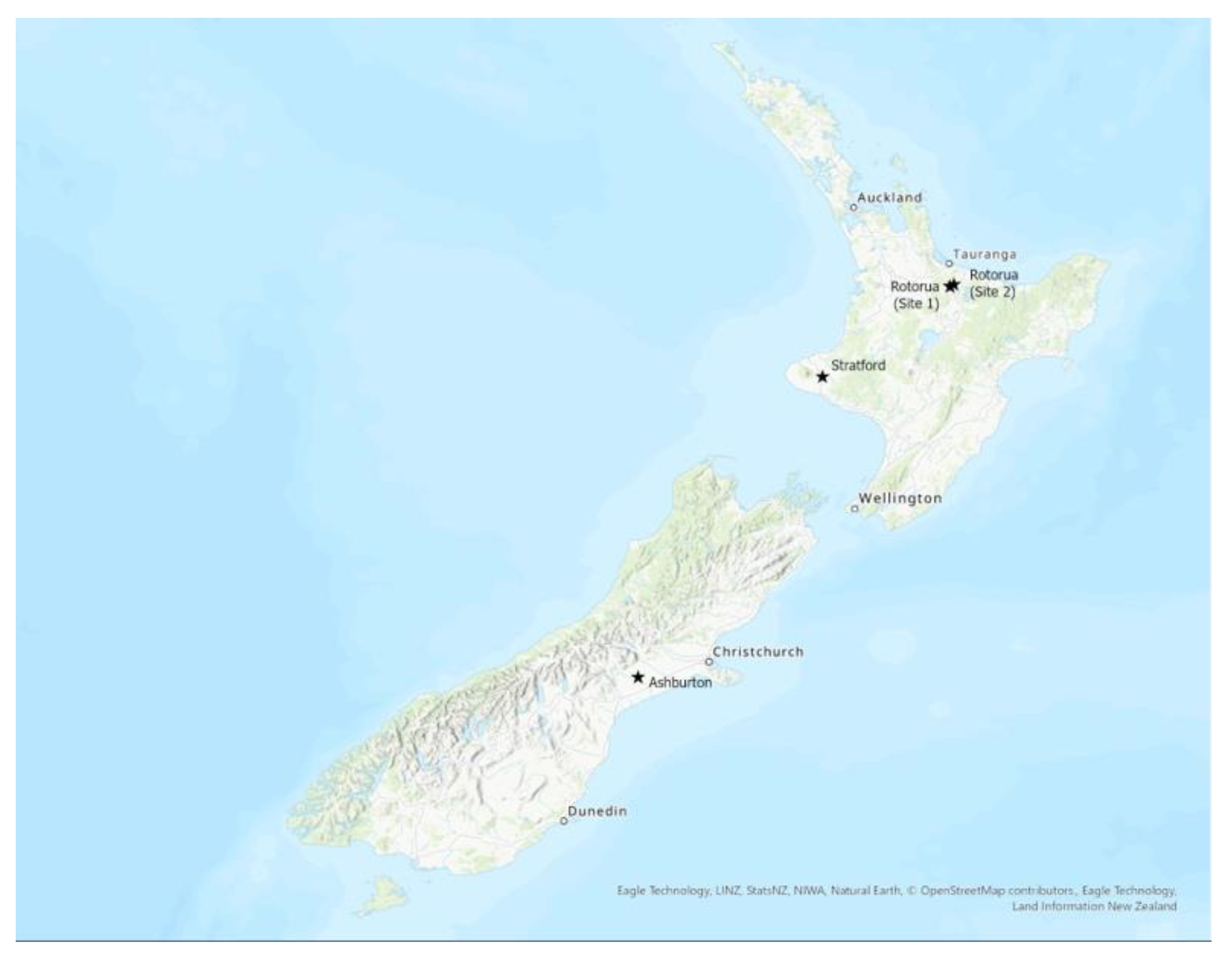 Environments 10 00112 g001