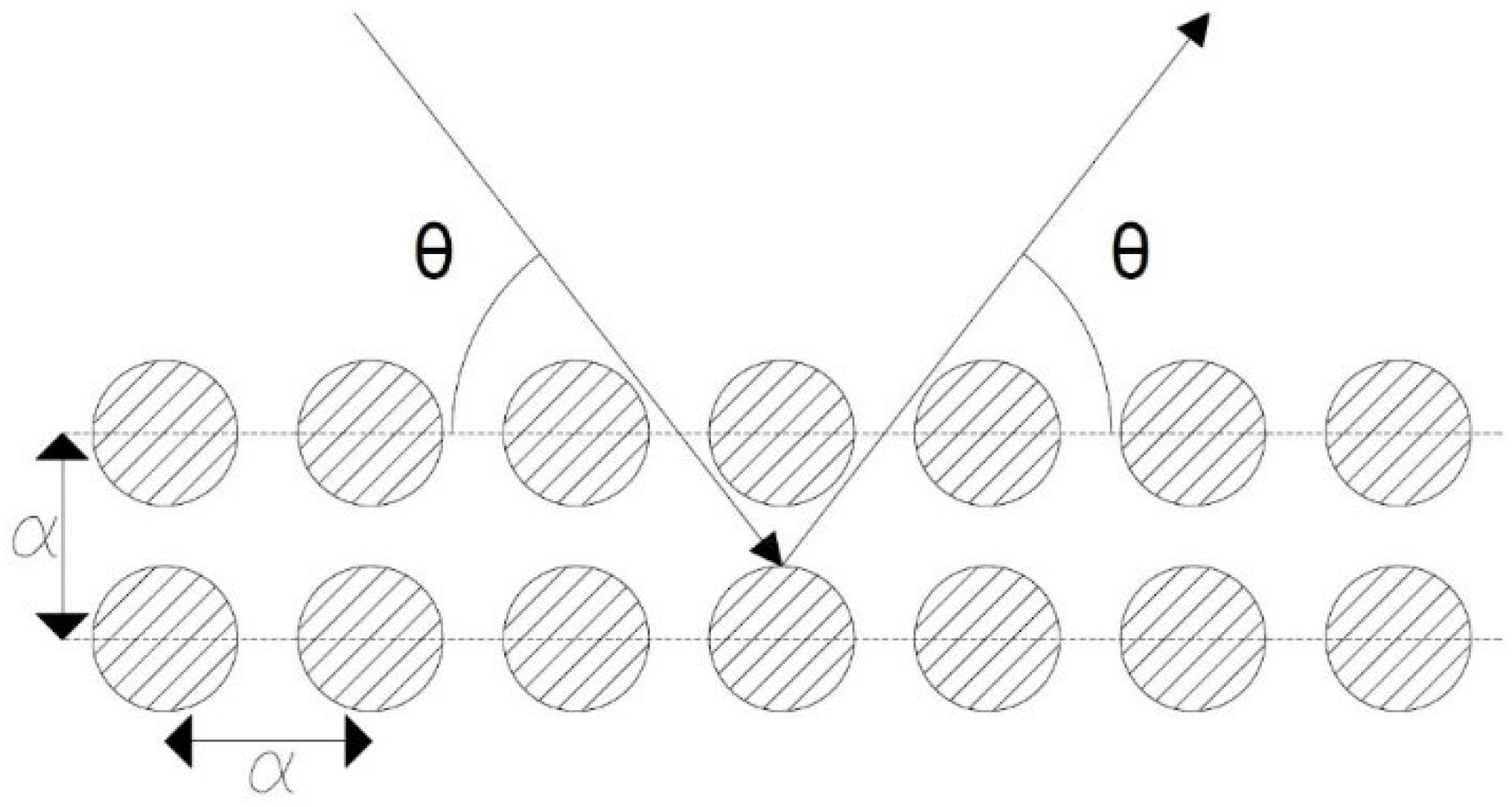 Environments 10 00116 g001 Environments 10 00116 g001