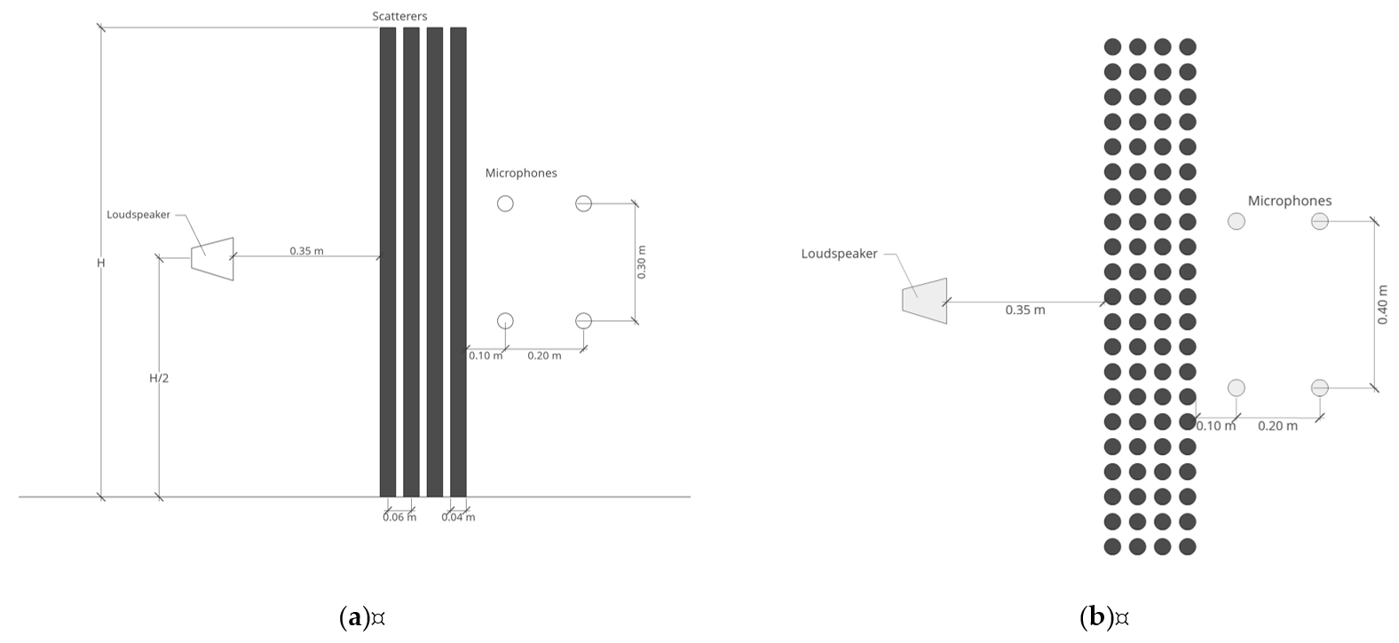 Environments 10 00116 g005 Environments 10 00116 g005