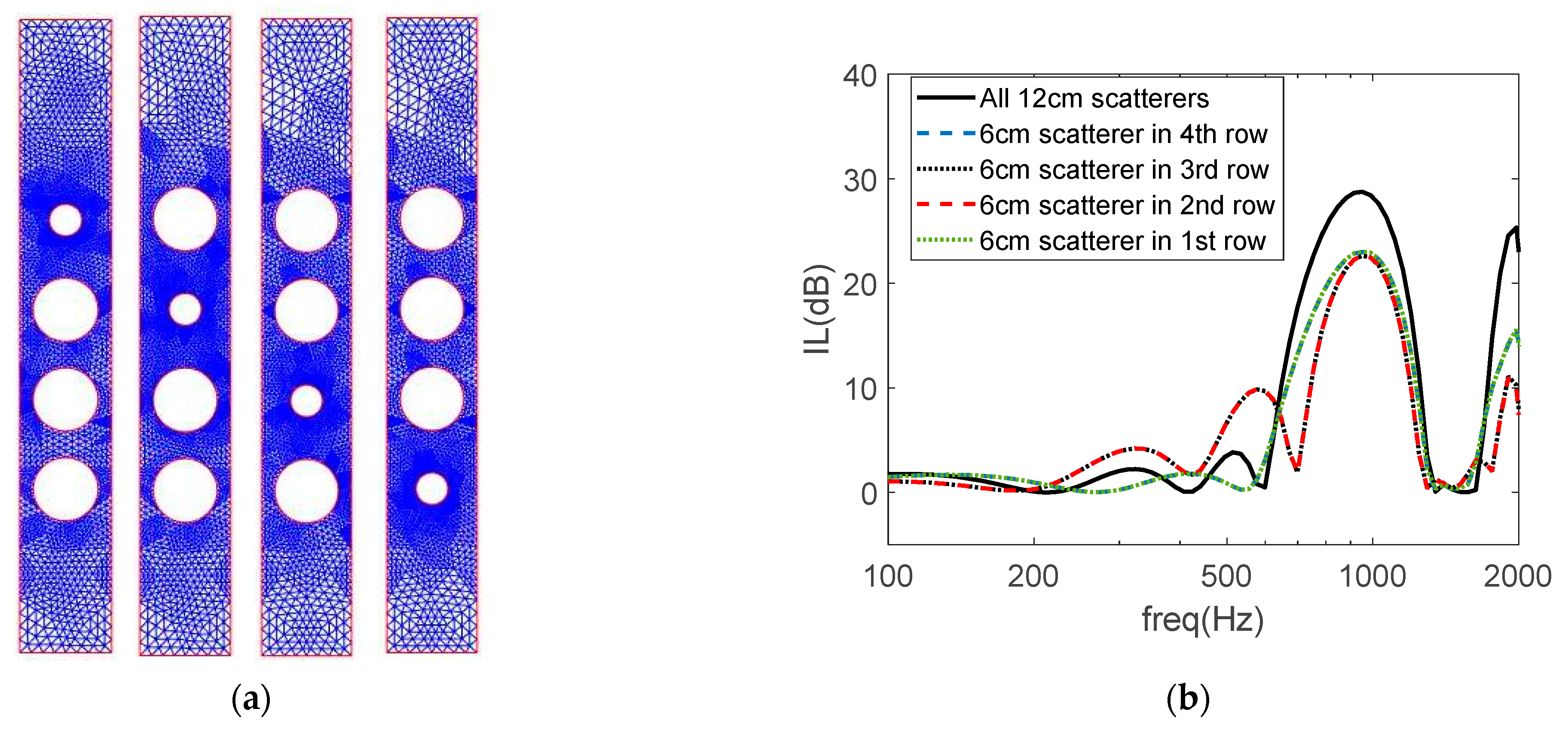 Environments 10 00116 g012a Environments 10 00116 g012a