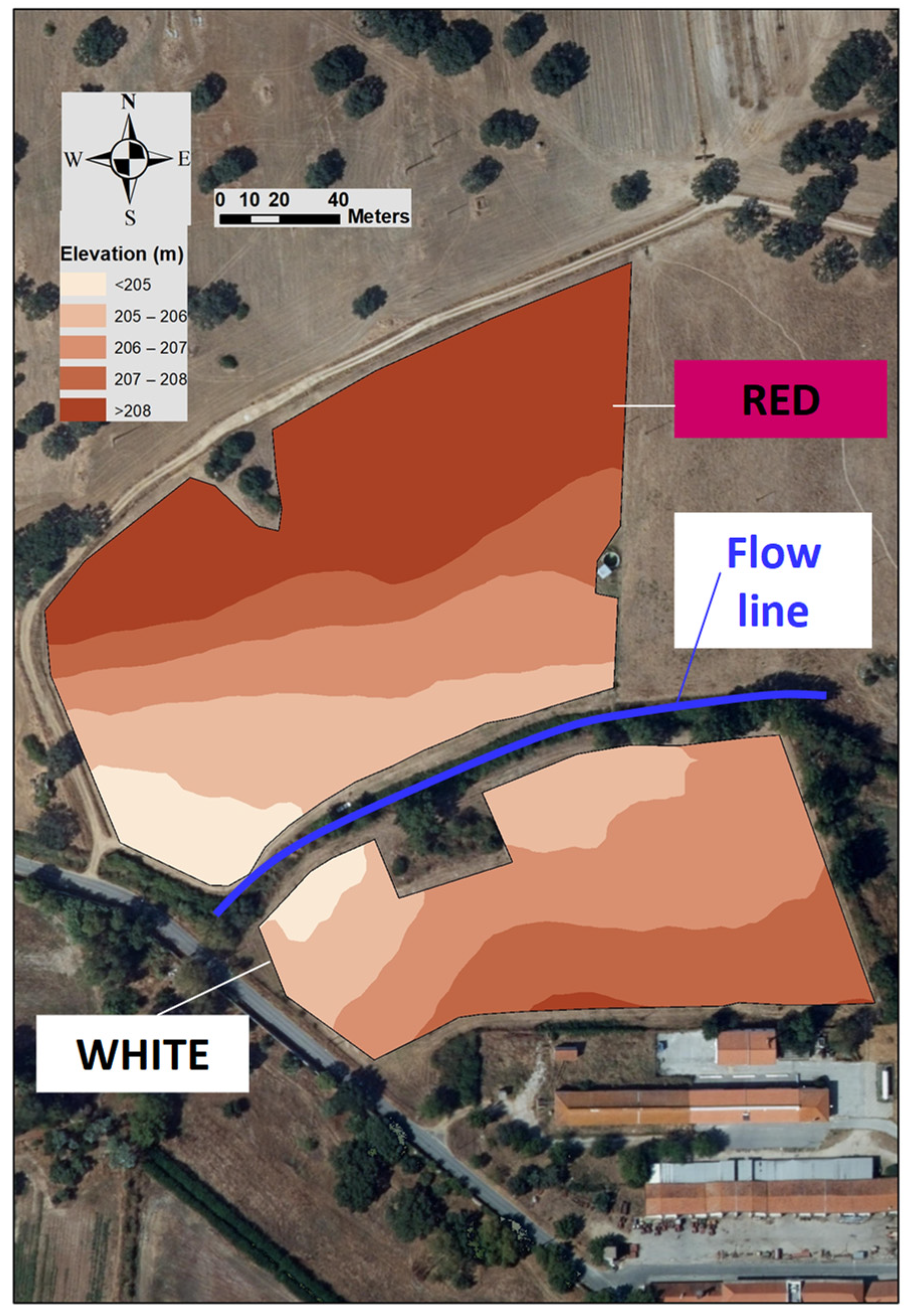 Environments 10 00117 g003 Environments 10 00117 g003