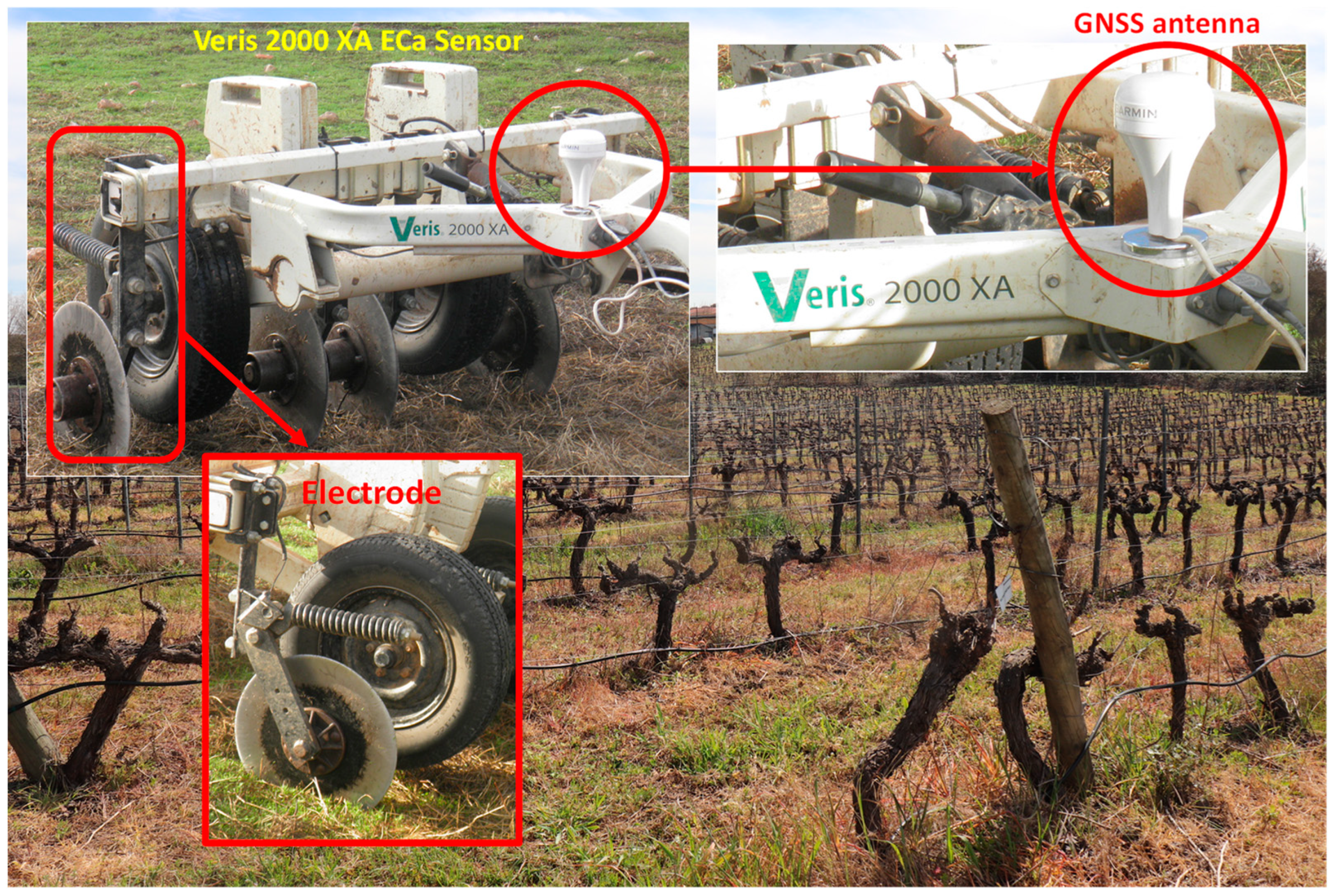 Environments 10 00117 g005 Environments 10 00117 g005