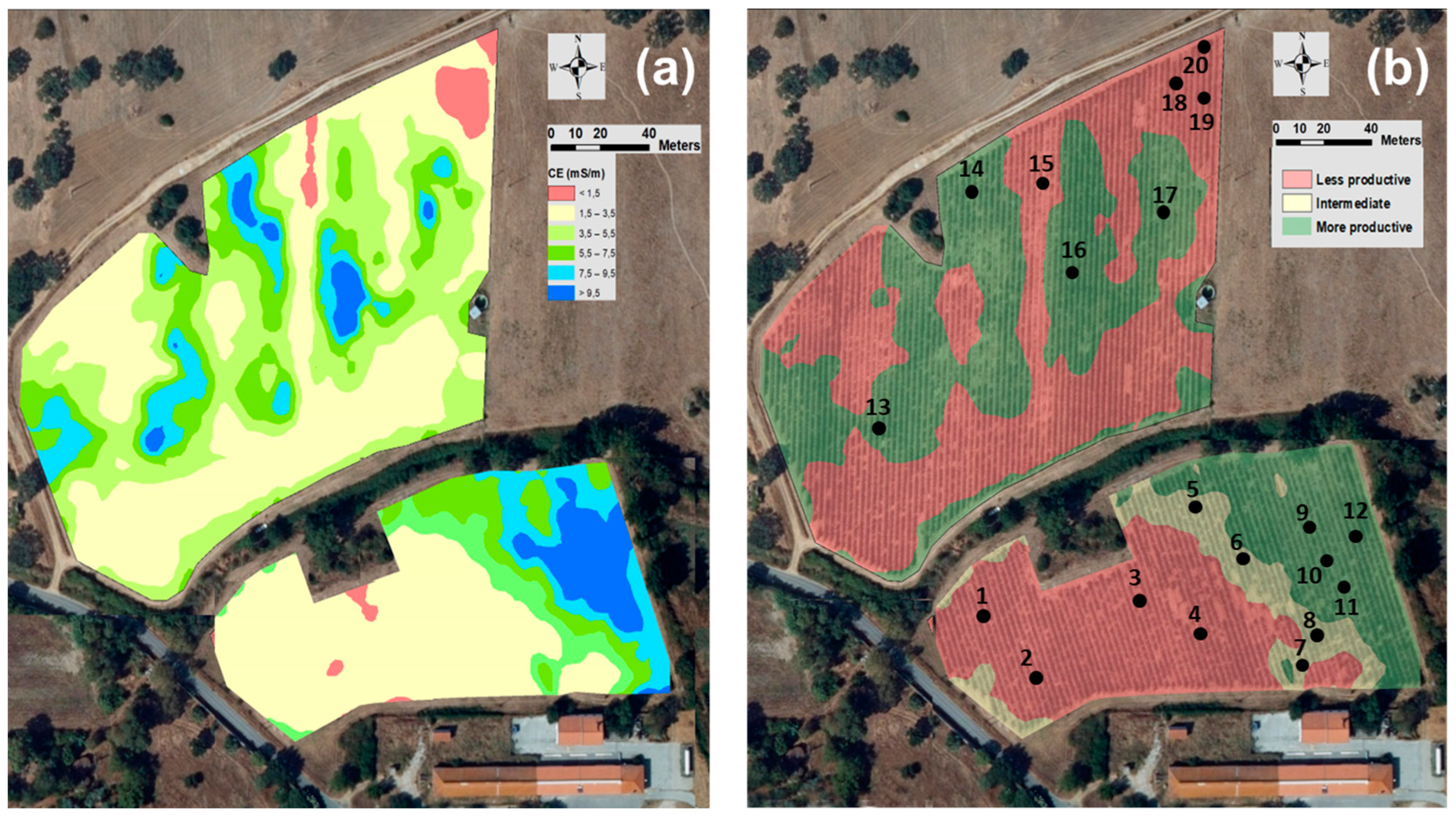 Environments 10 00117 g012 Environments 10 00117 g012