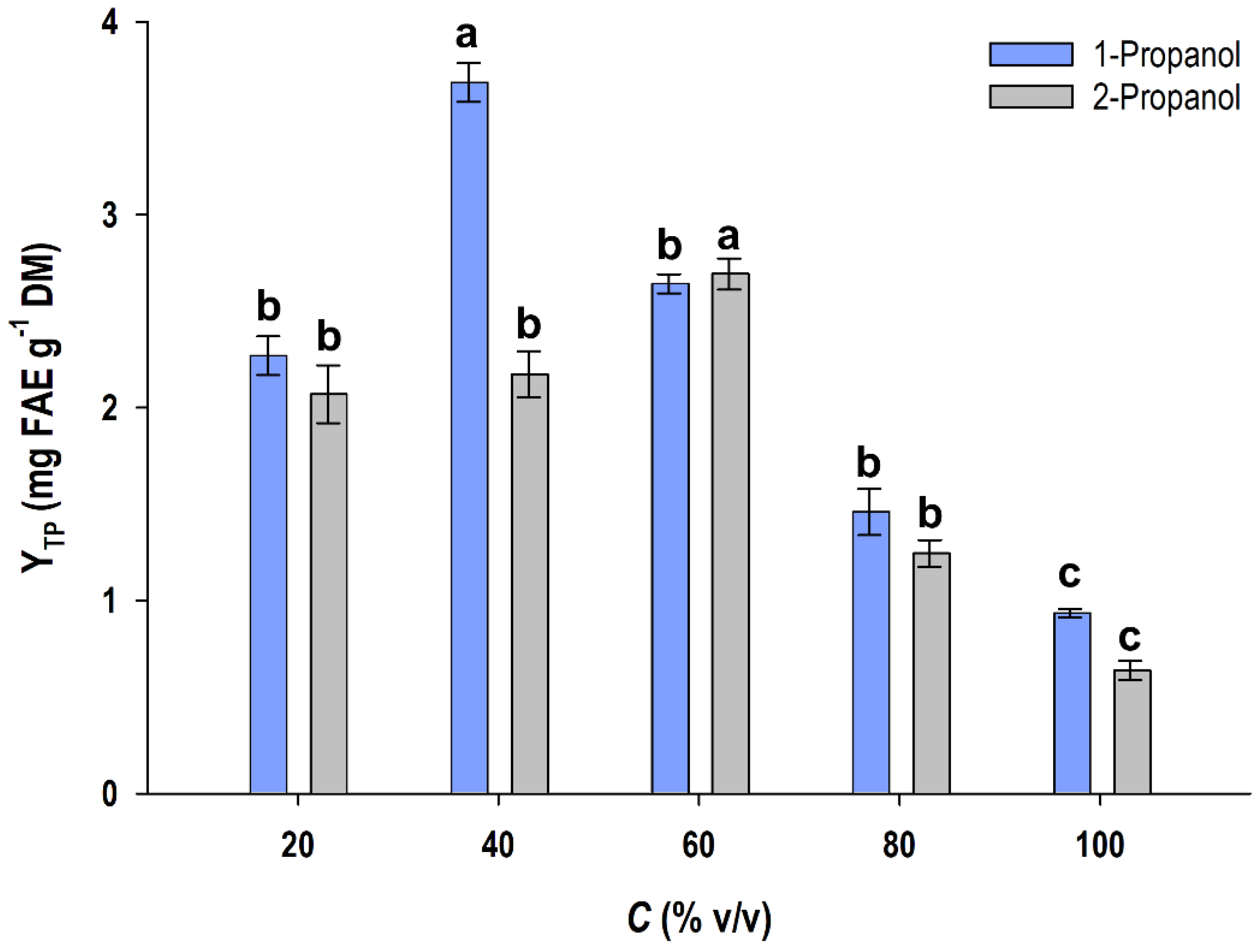 Environments 10 00118 g001