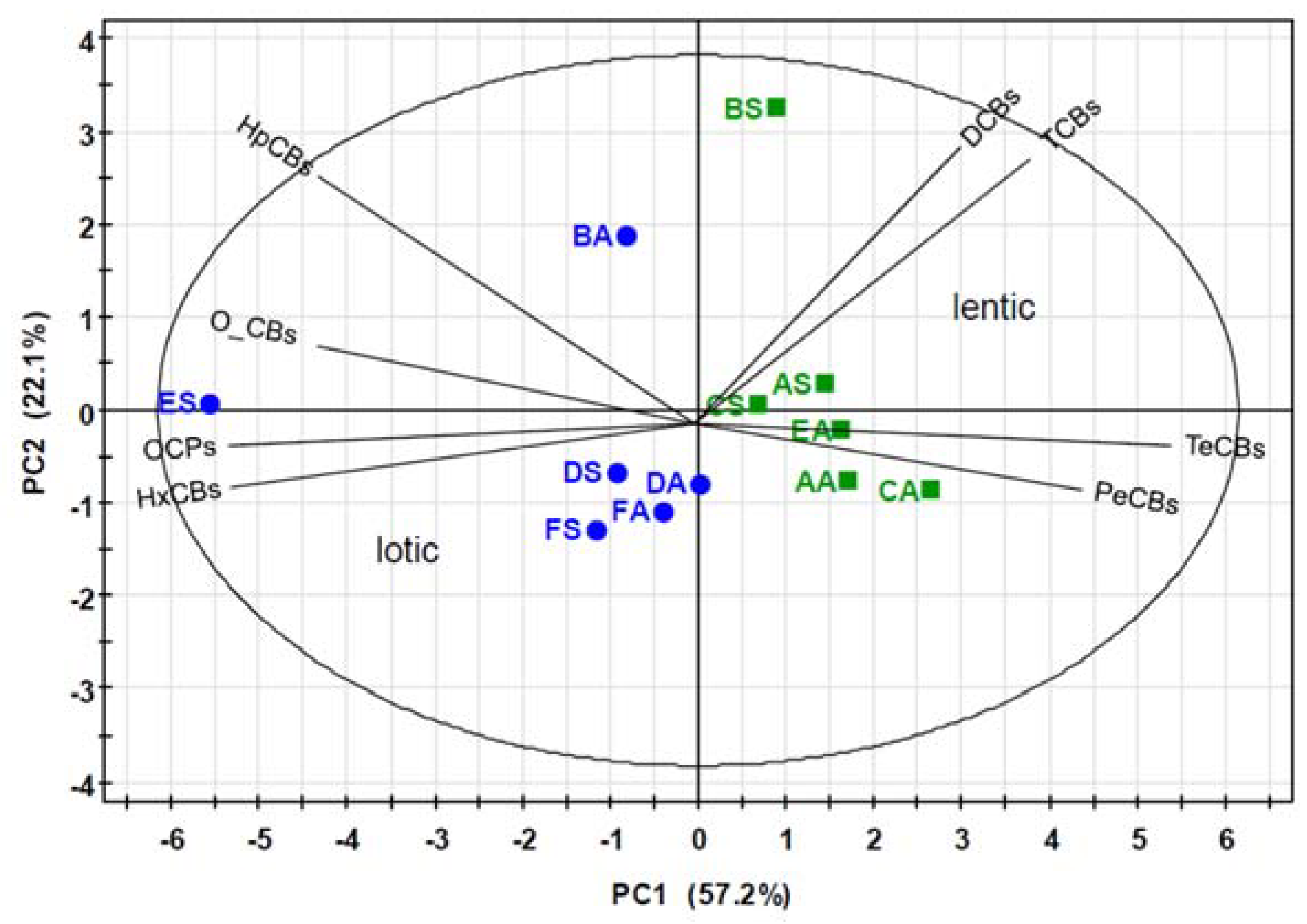 Environments 10 00120 g004