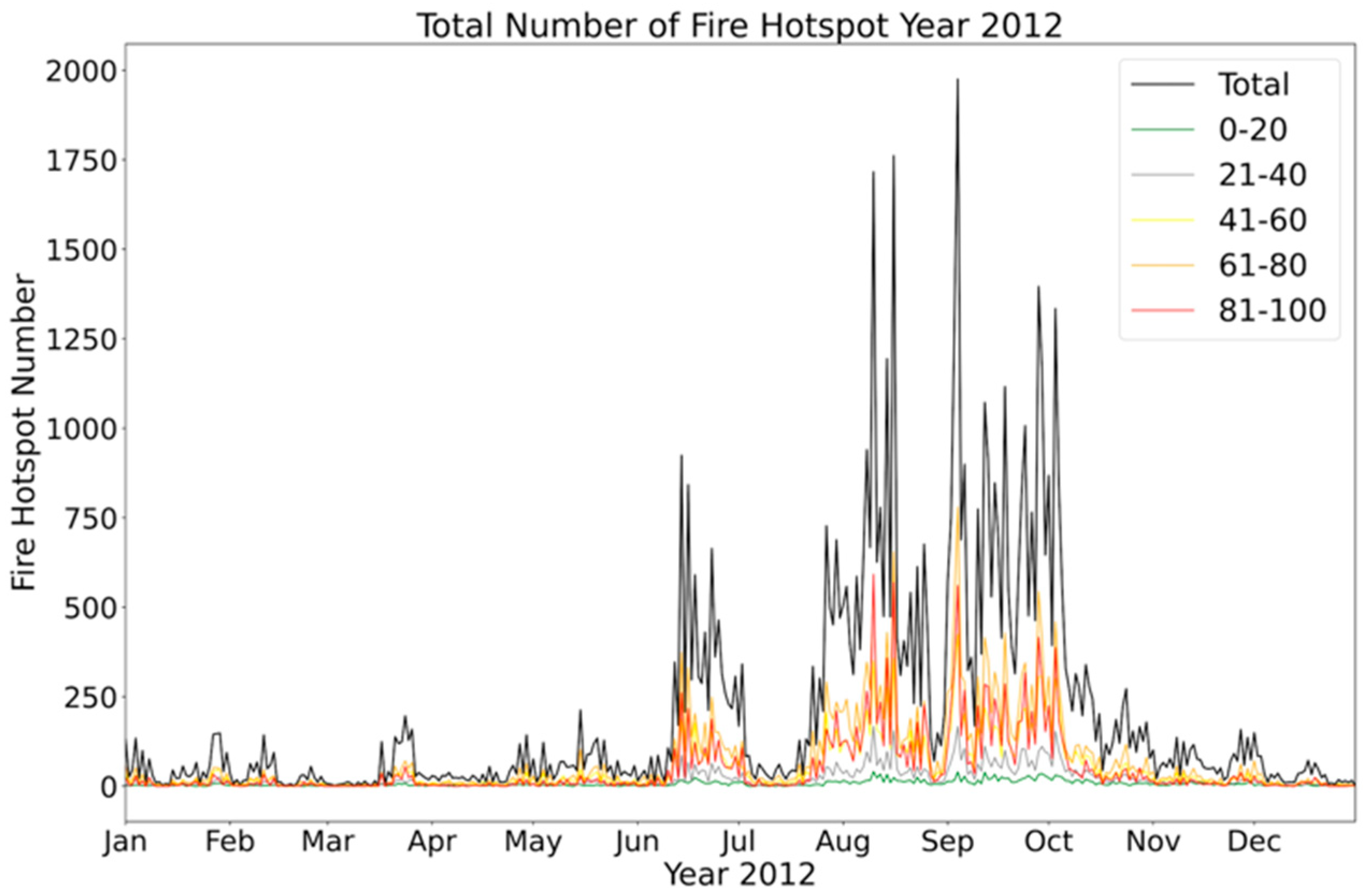 Environments 10 00124 g0a15