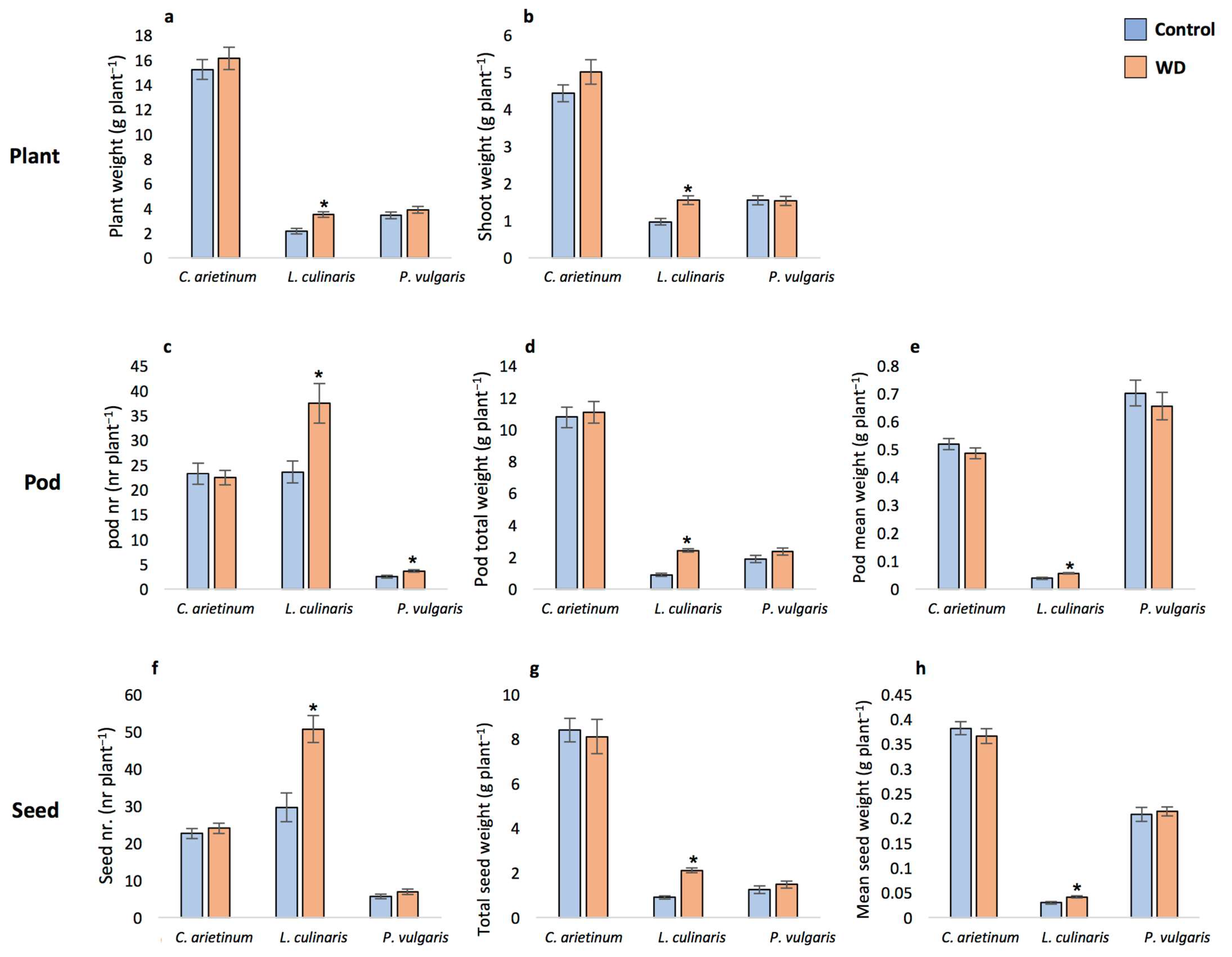 Environments 10 00126 g001 Environments 10 00126 g001
