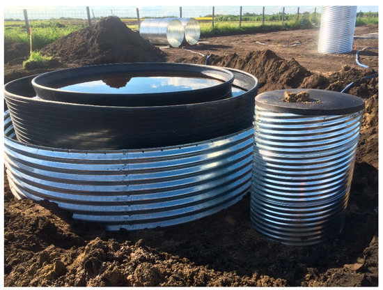Using Aquatic Mesocosms to Assess the Effects of Soil and 