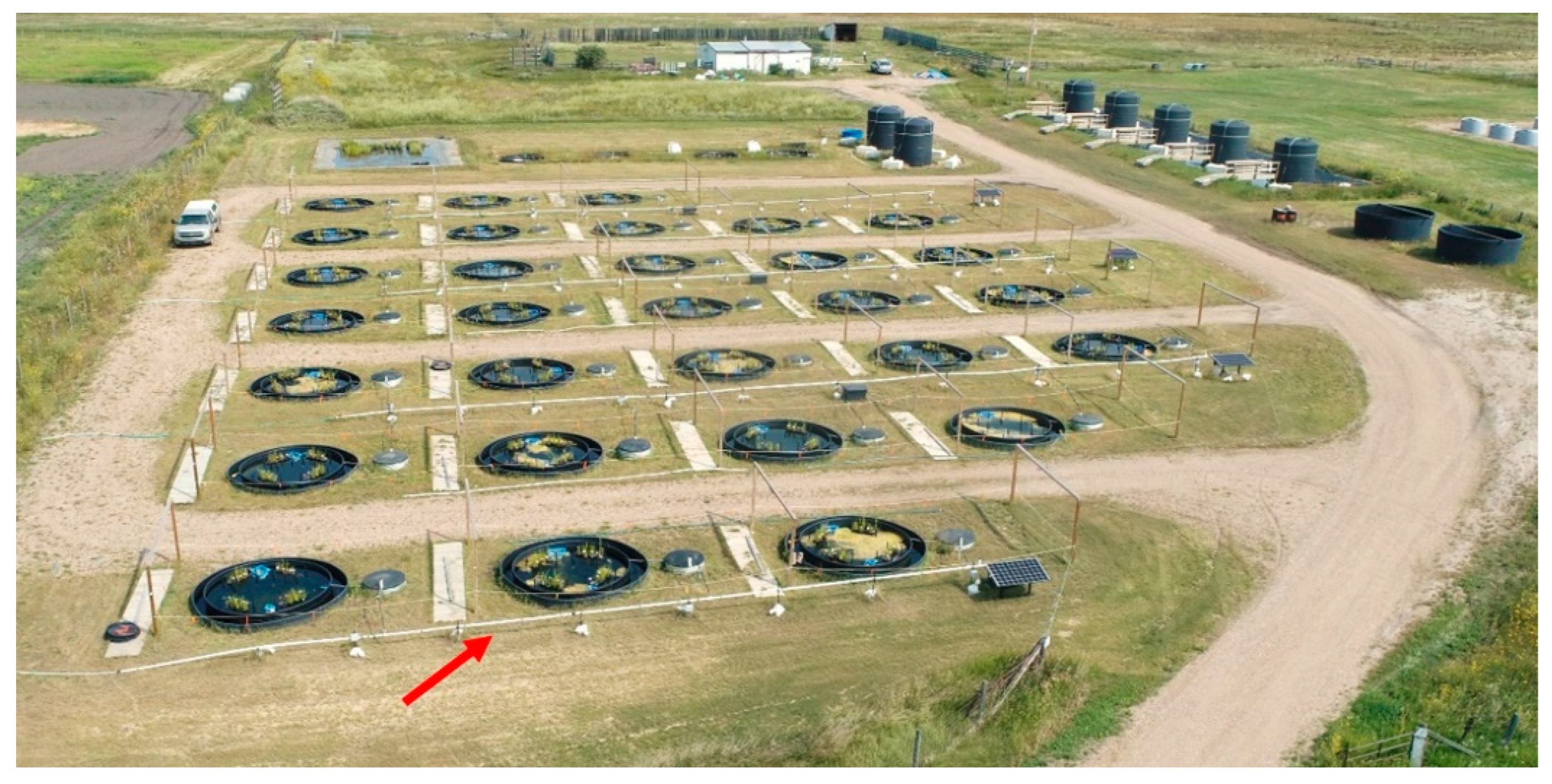 Environments 10 00129 g002