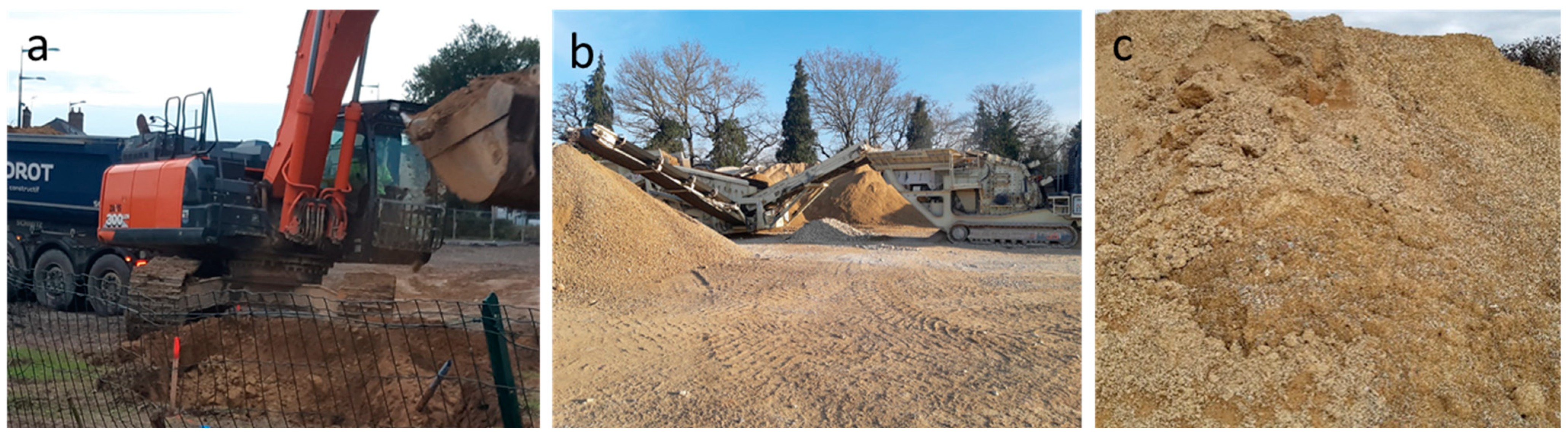 Environments 10 00131 g001 Environments 10 00131 g001