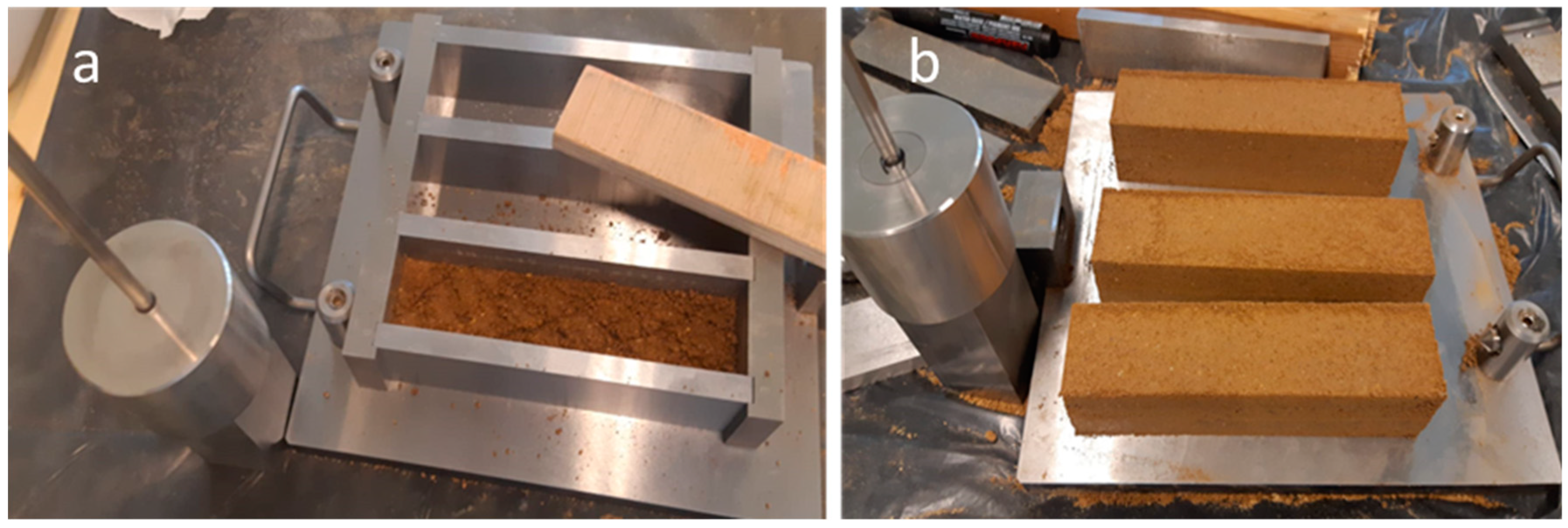 Environments 10 00131 g002 Environments 10 00131 g002