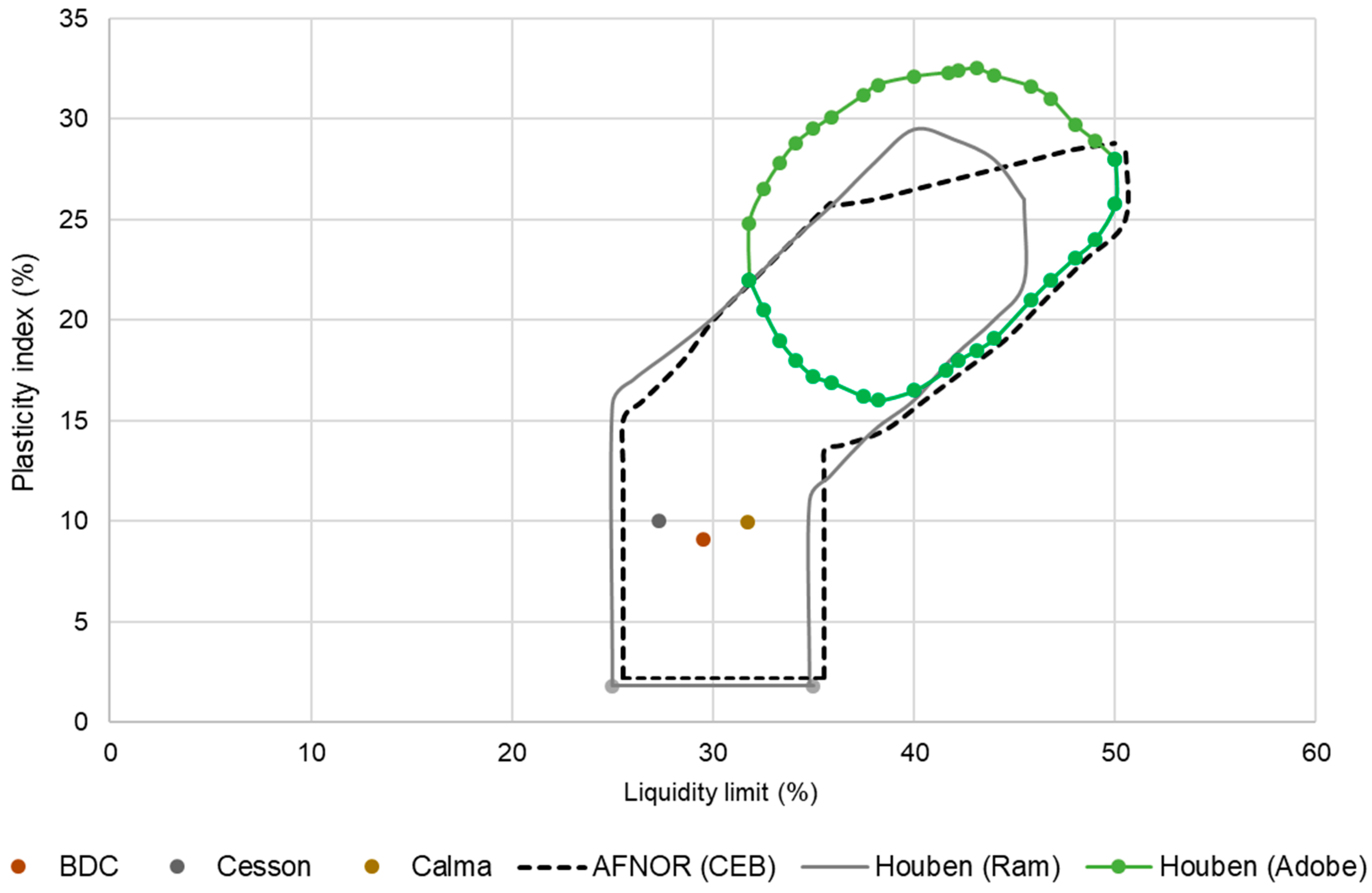 Environments 10 00131 g006 Environments 10 00131 g006