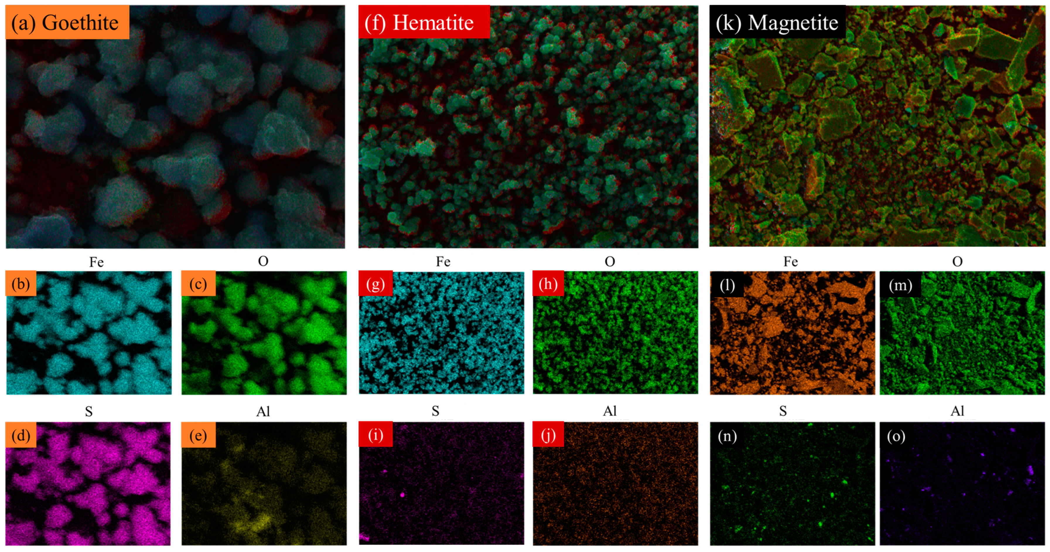 Environments 10 00132 g004 Environments 10 00132 g004