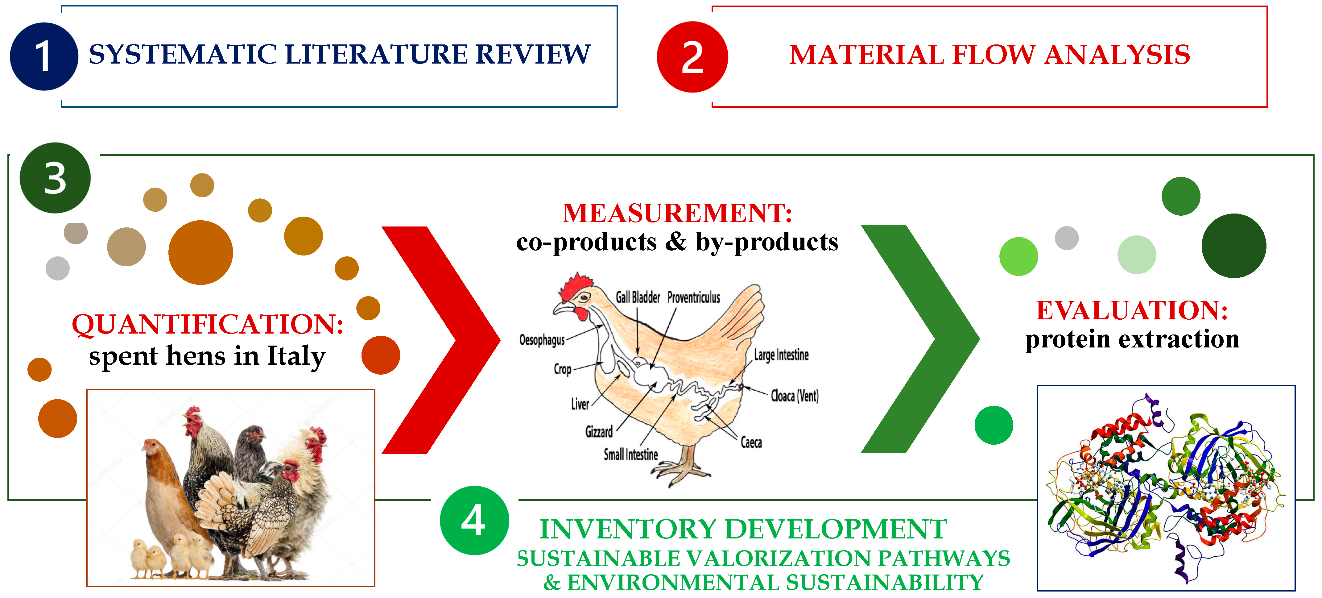 Environments 10 00137 g002 Environments 10 00137 g002