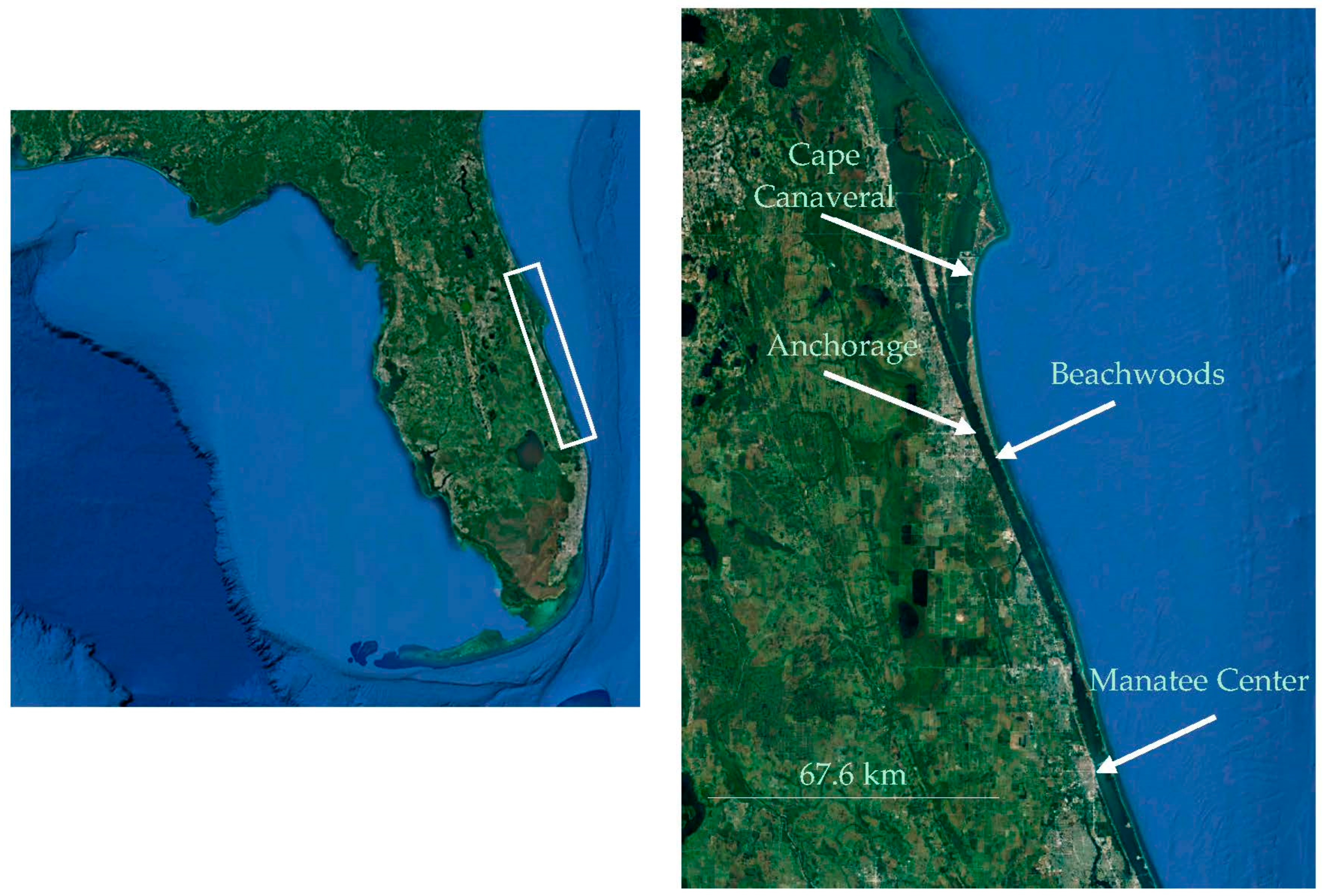 Environments 10 00138 g001