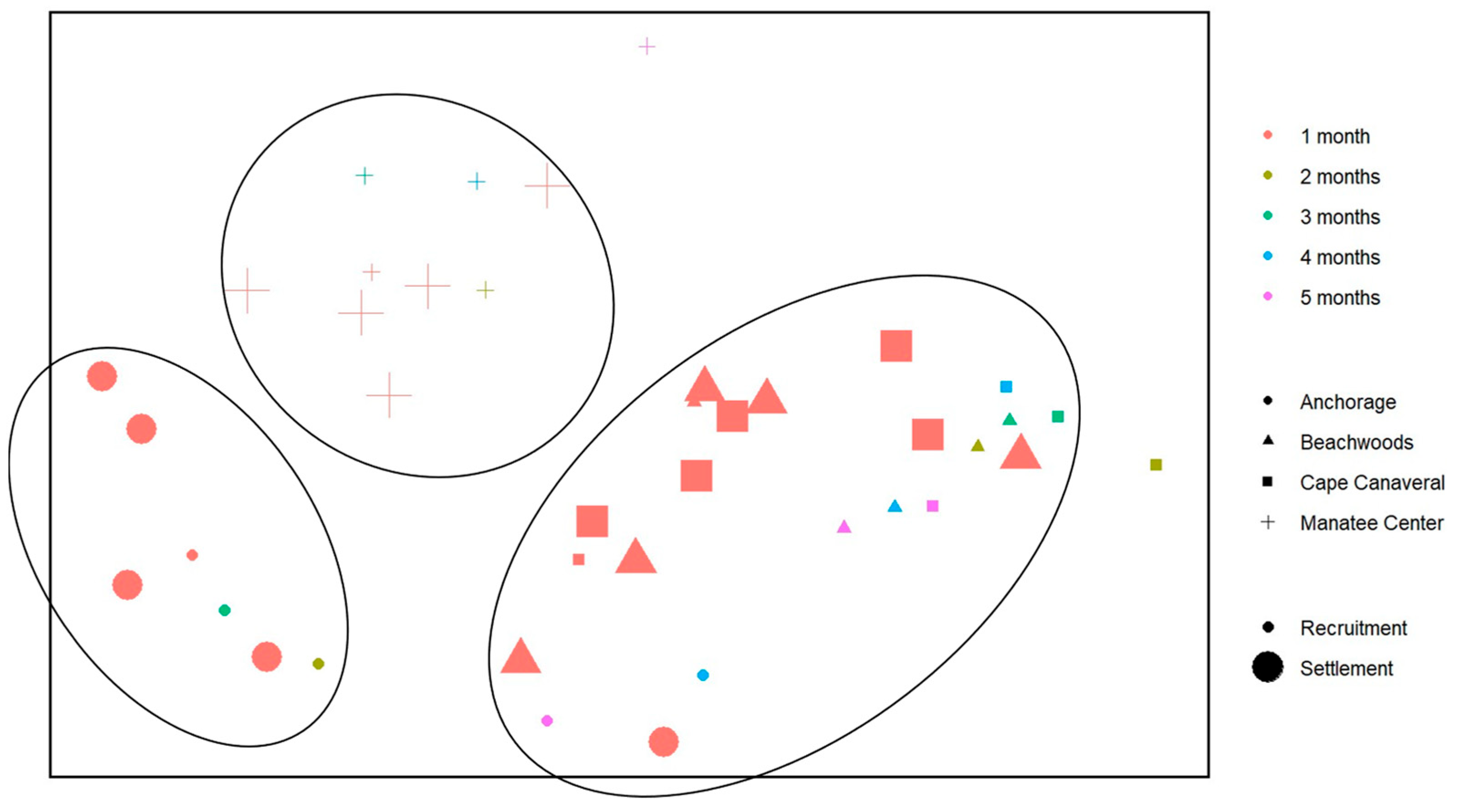 Environments 10 00138 g004