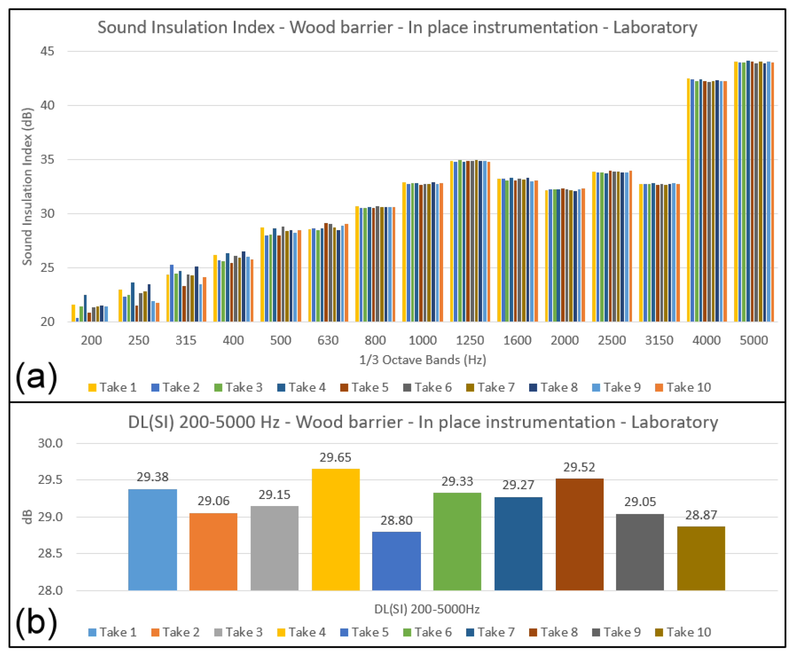 Environments 10 00139 g011 Environments 10 00139 g011