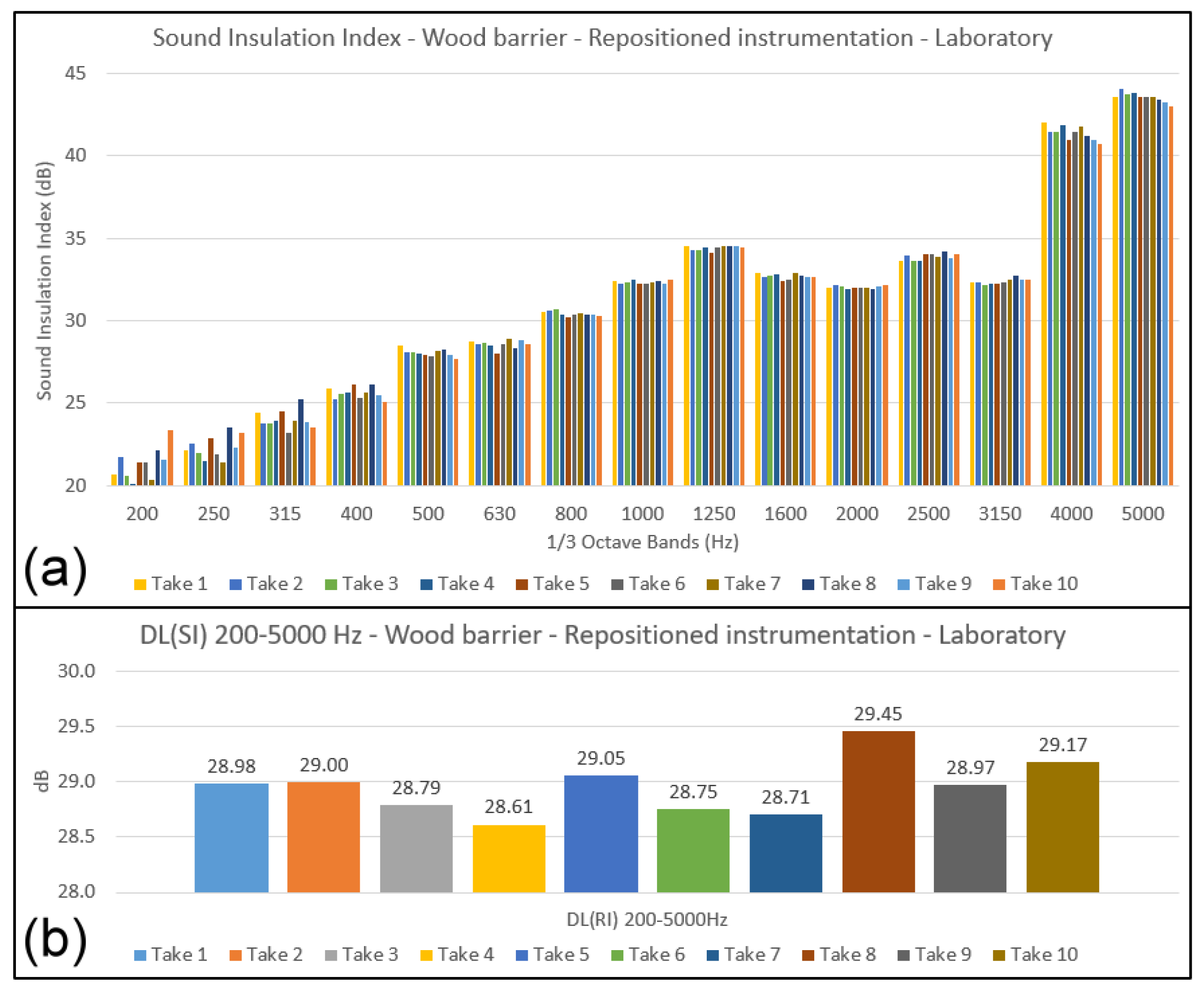 Environments 10 00139 g012 Environments 10 00139 g012
