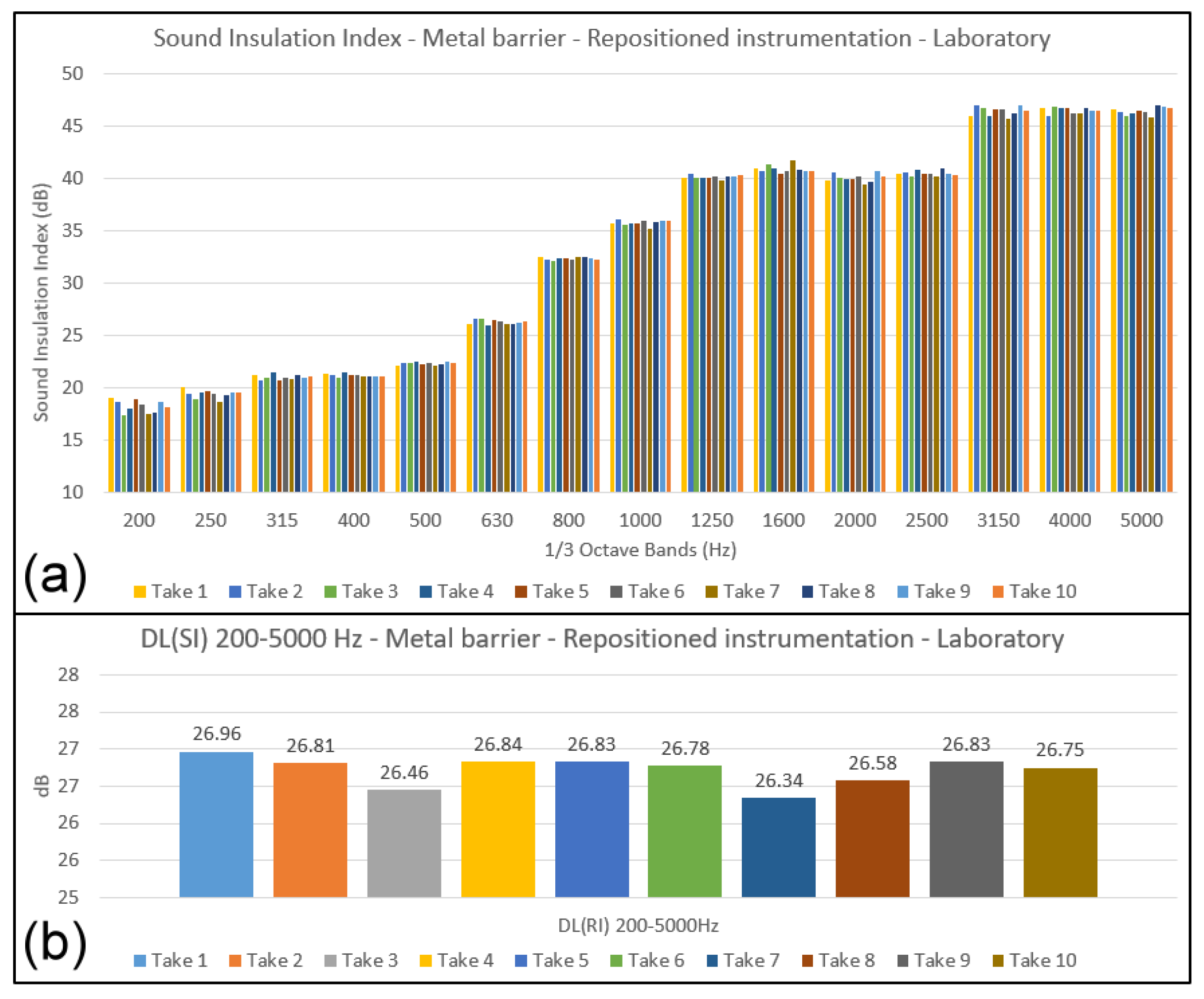 Environments 10 00139 g013 Environments 10 00139 g013