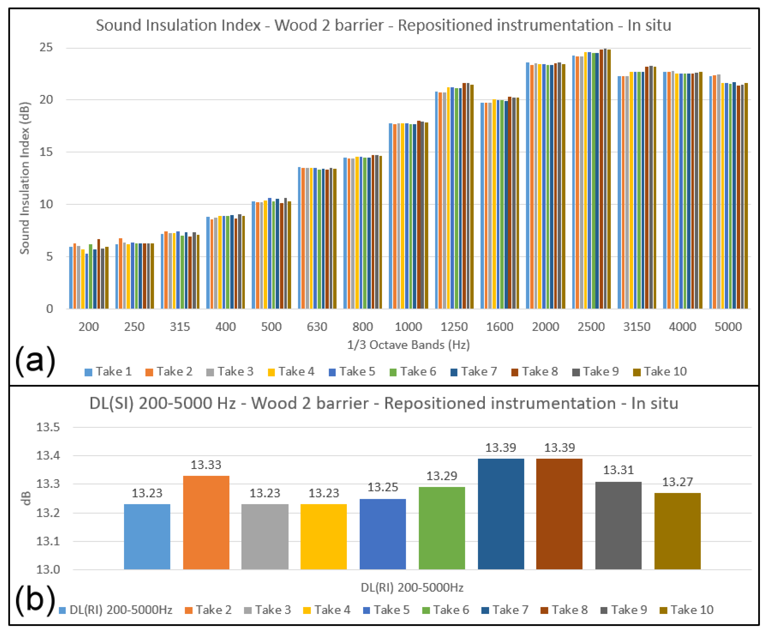 Environments 10 00139 g014 Environments 10 00139 g014