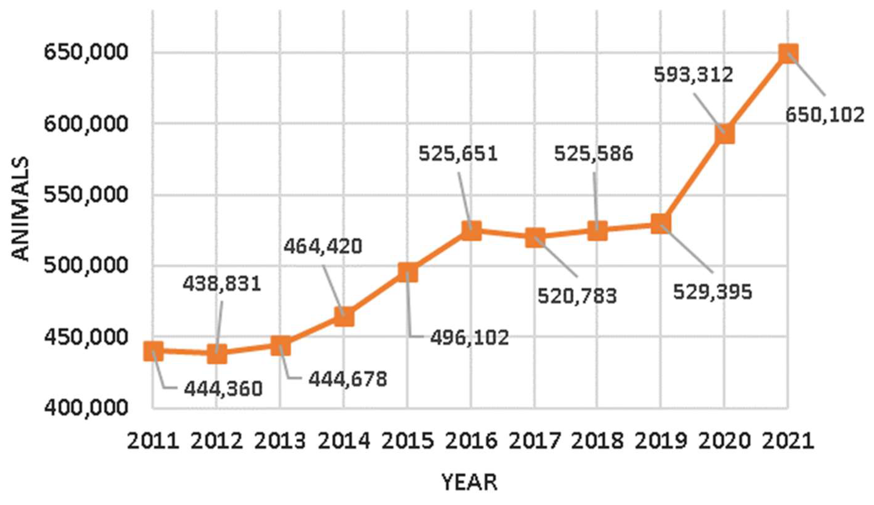 Environments 10 00144 g001 Environments 10 00144 g001