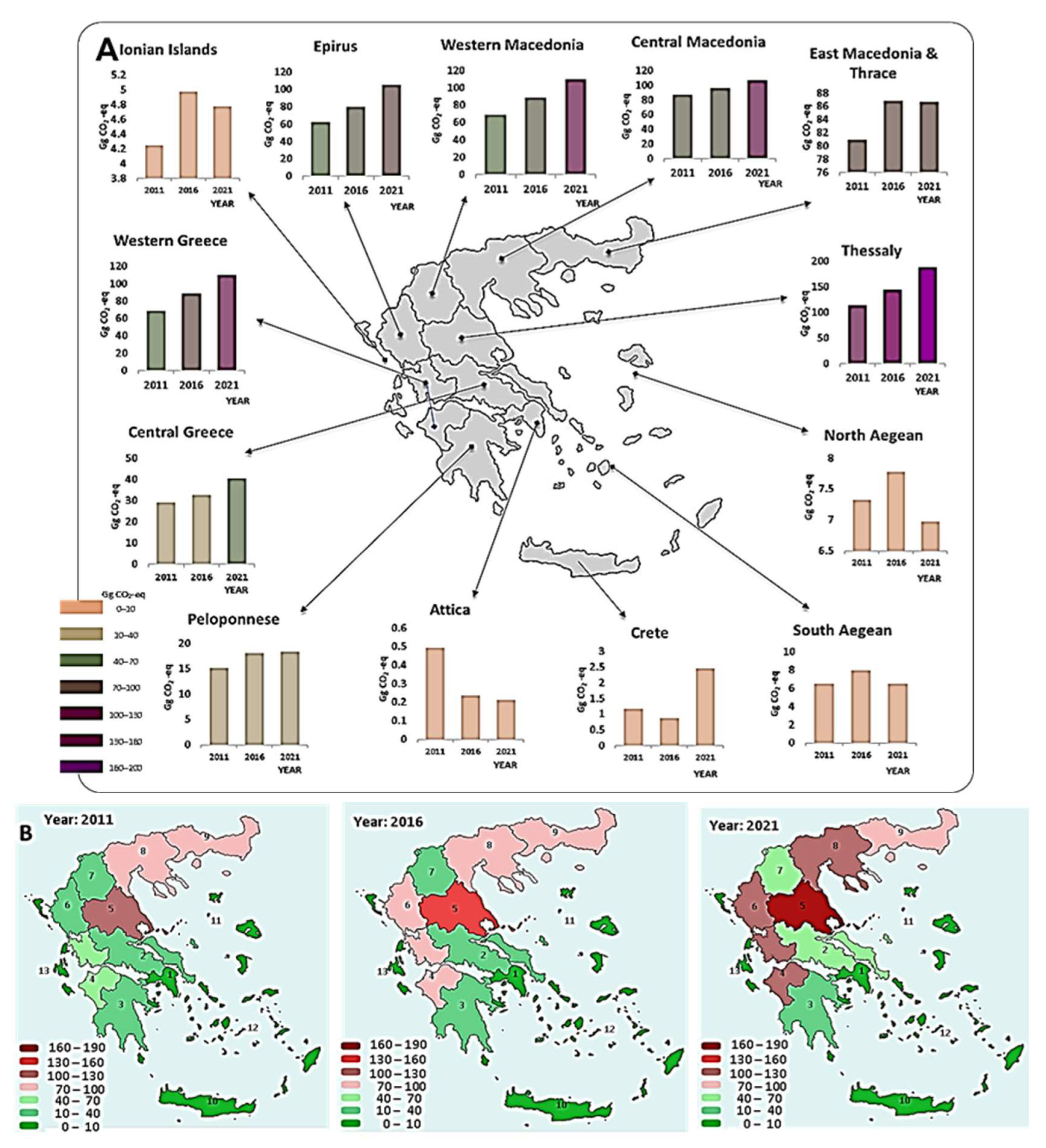 Environments 10 00144 g004 Environments 10 00144 g004