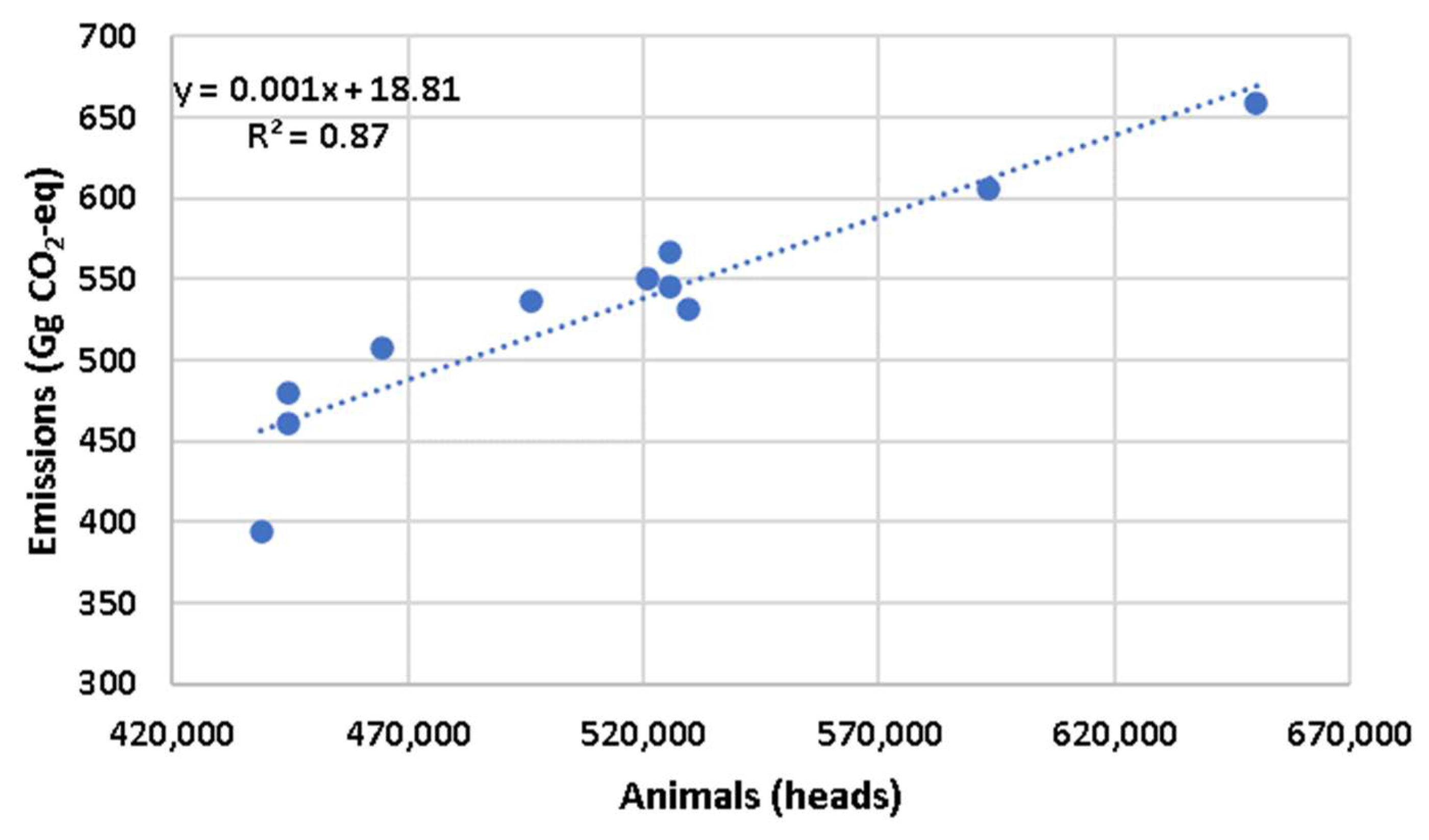 Environments 10 00144 g005 Environments 10 00144 g005