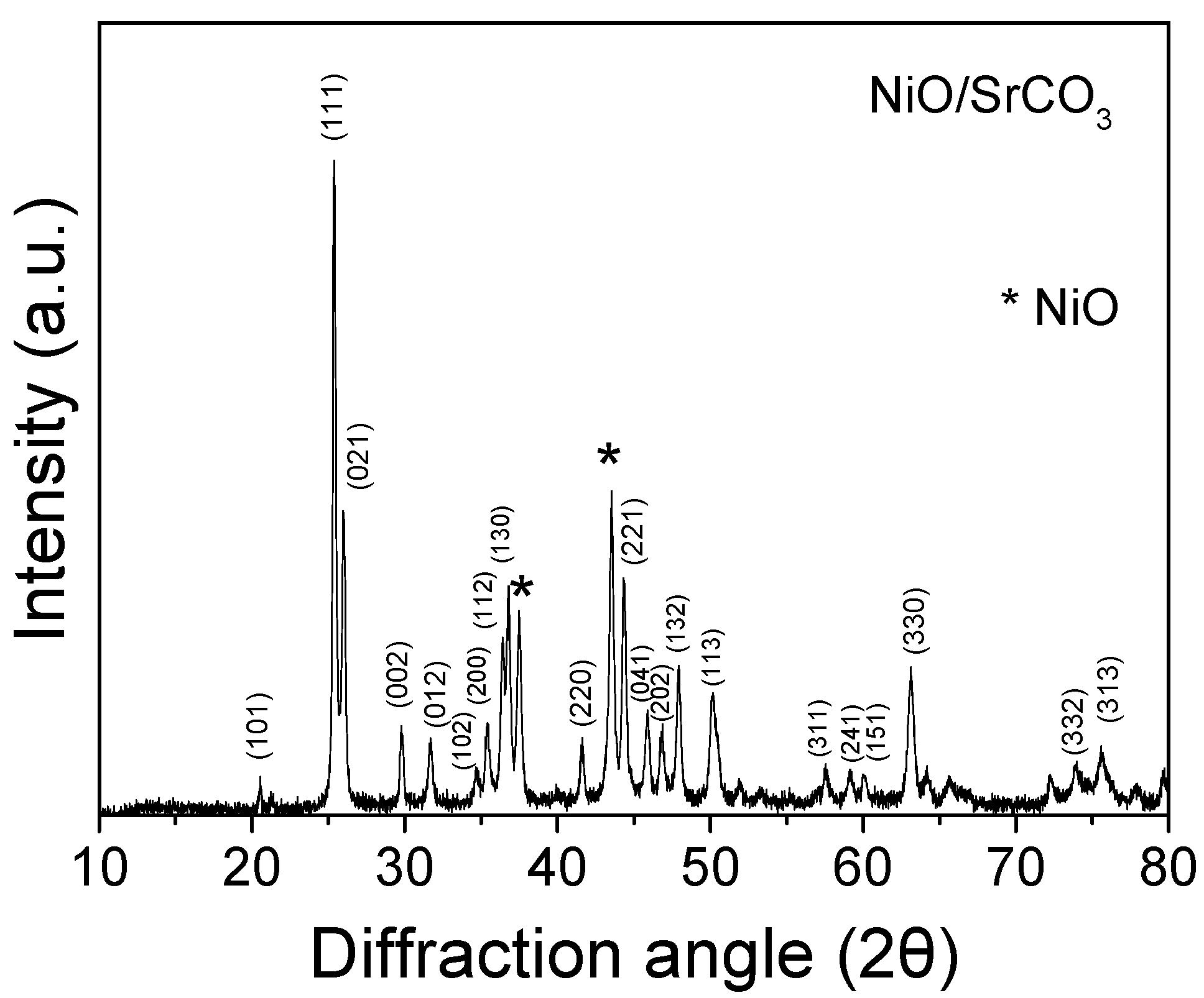Environments 10 00147 g001