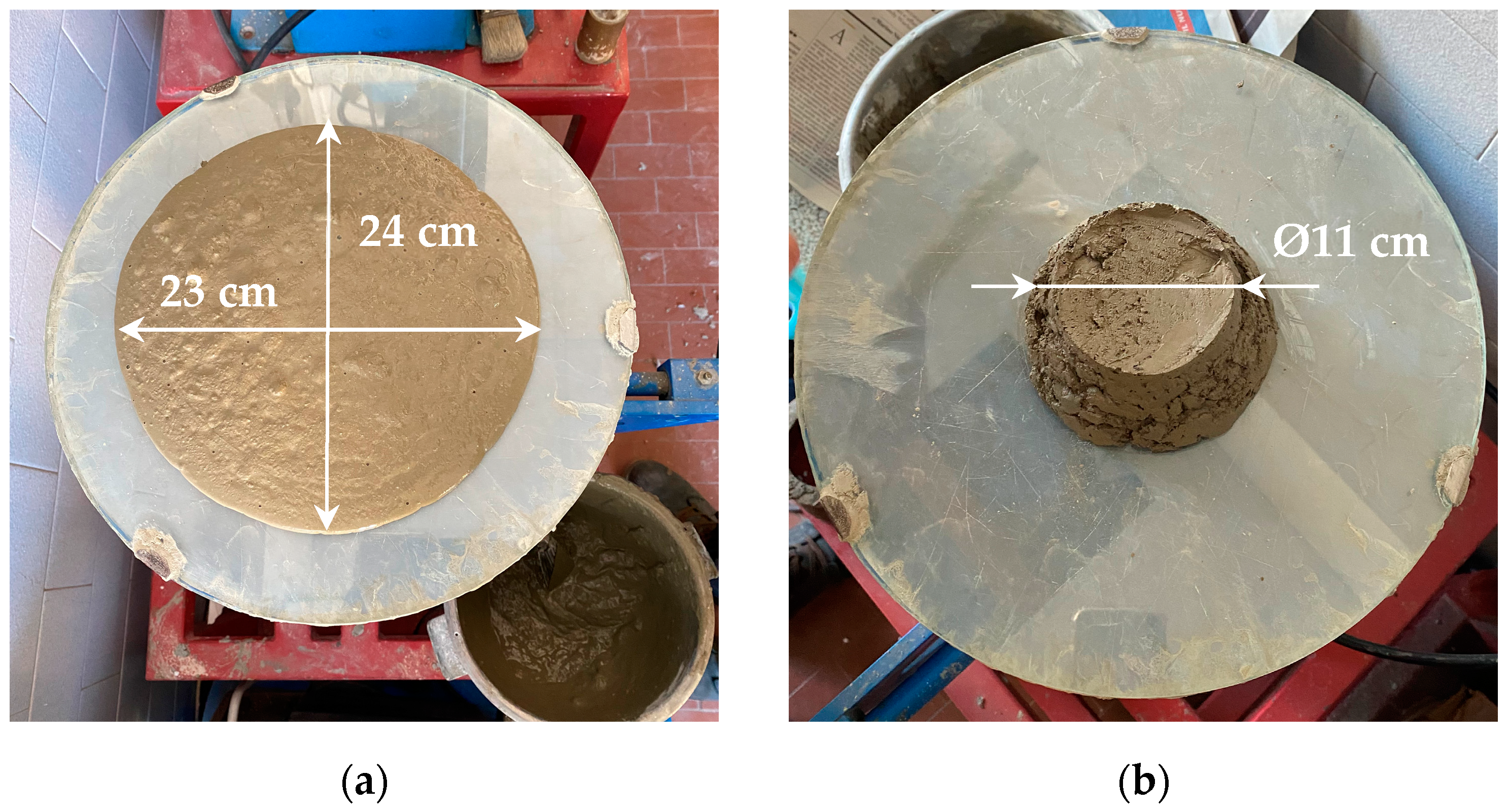 Environments 10 00149 g004