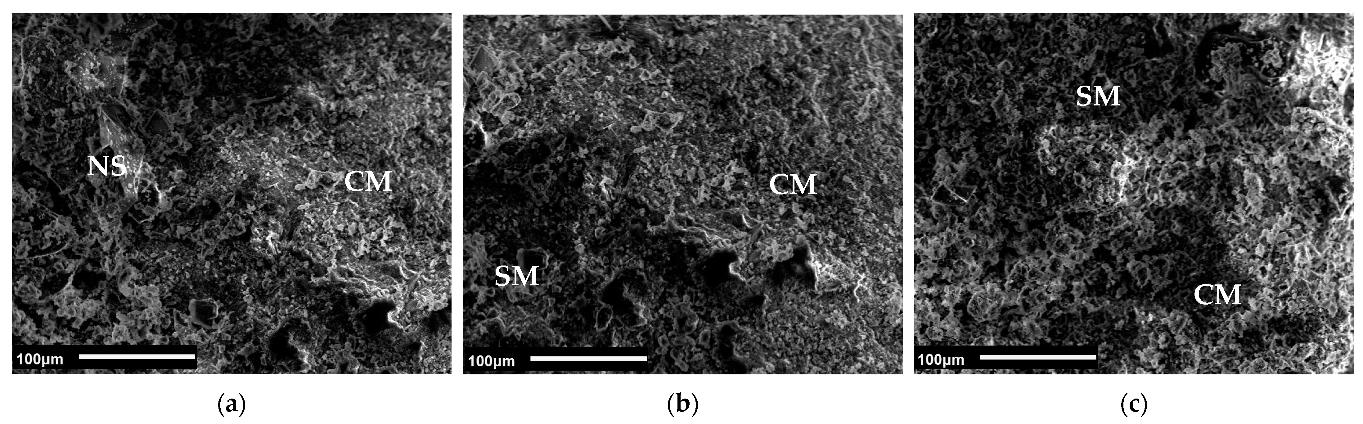 Environments 10 00149 g016