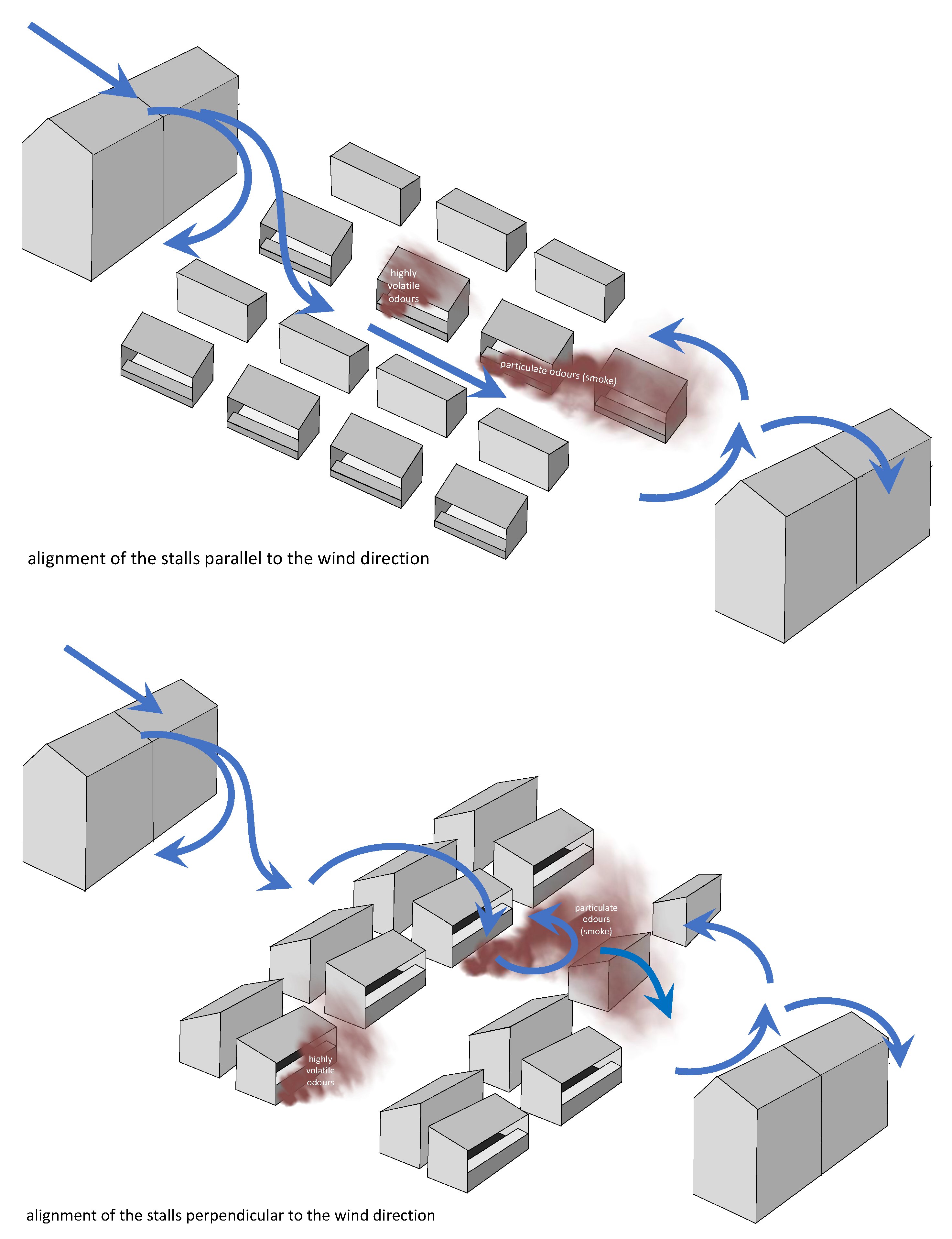 Environments 10 00163 g003 Environments 10 00163 g003