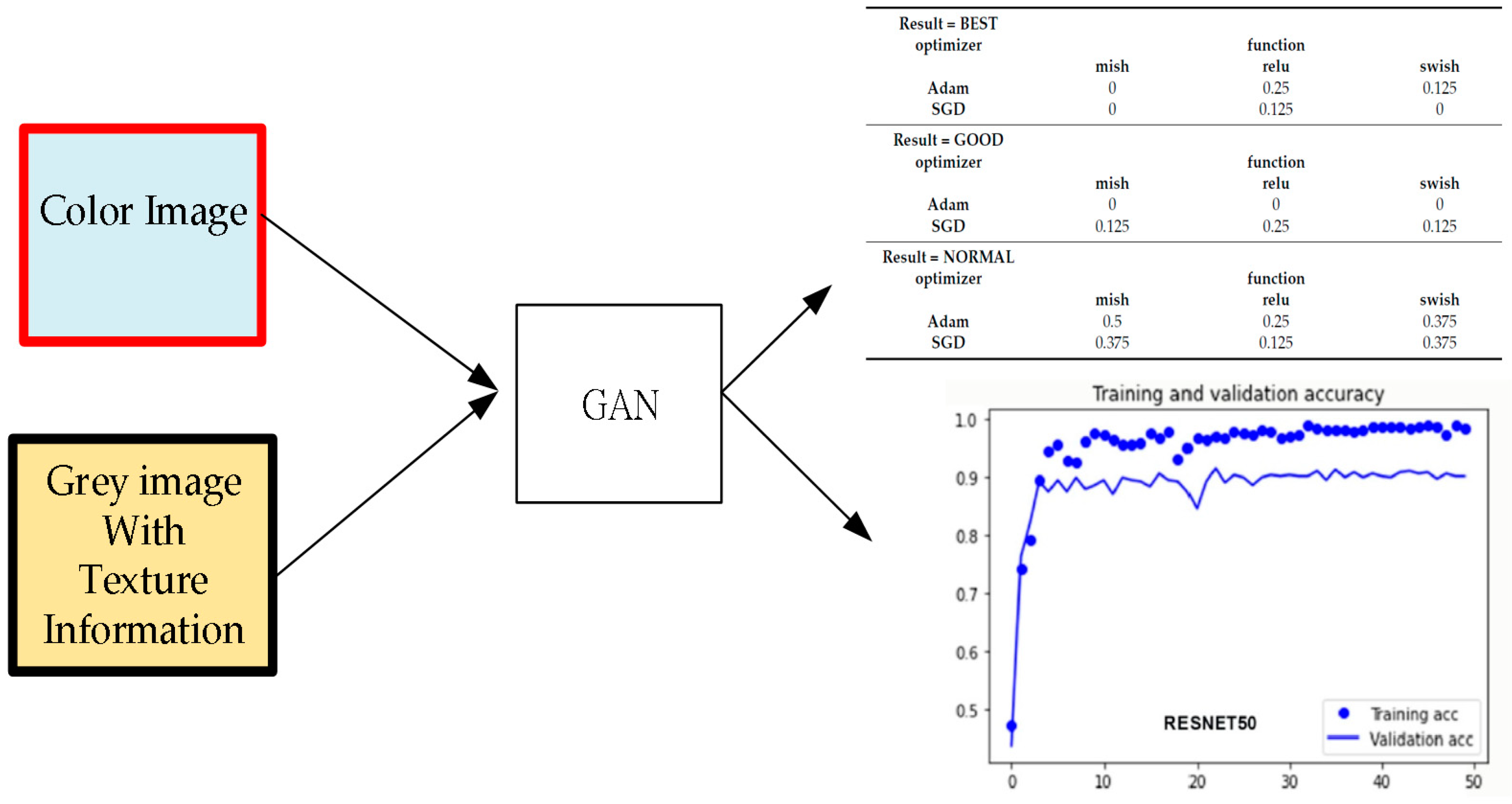 Environments 10 00167 g002
