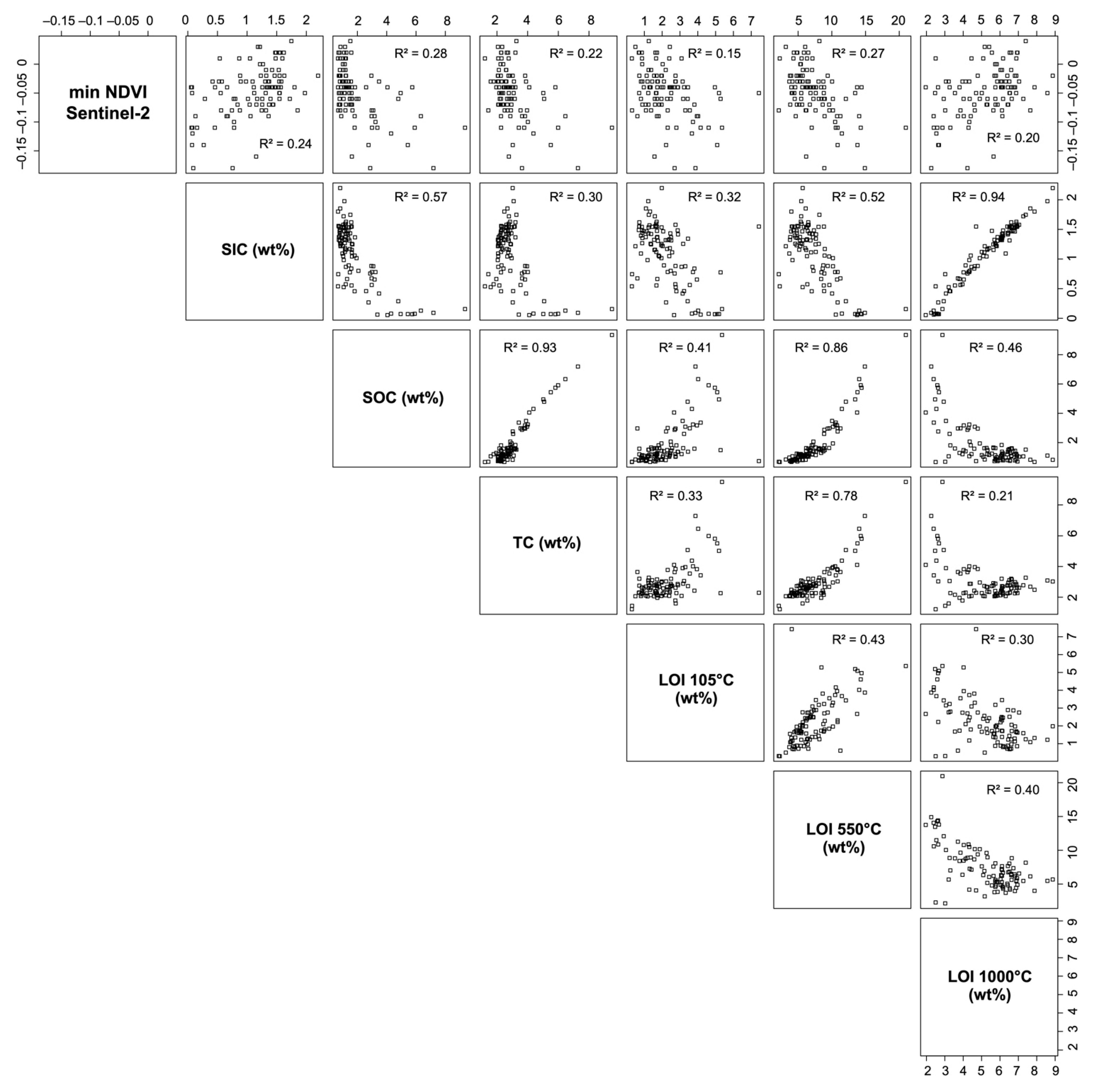 Environments 10 00173 g005
