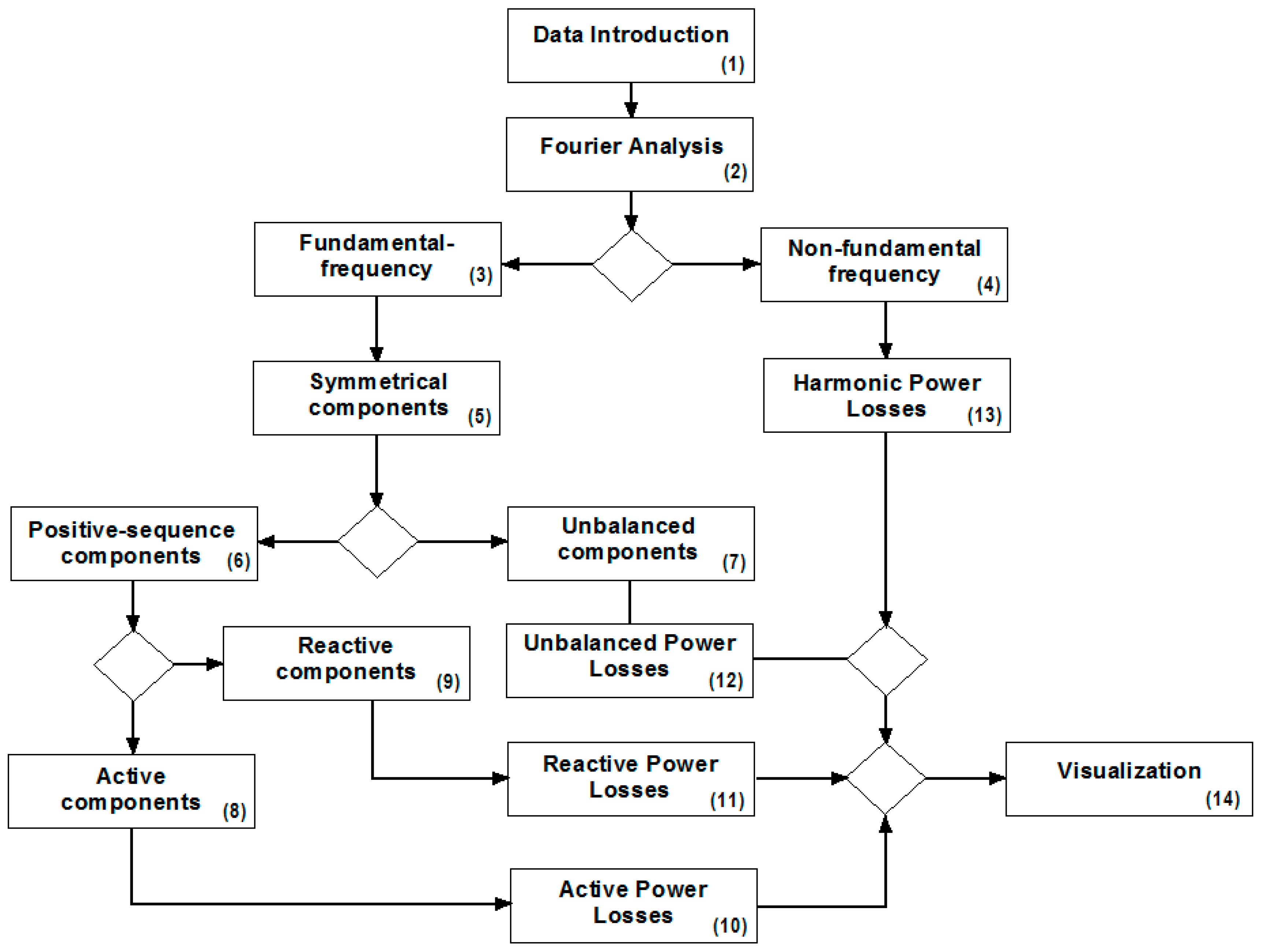 Environments 10 00177 g001