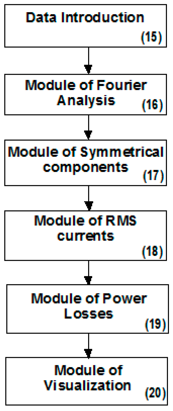 Environments 10 00177 g002