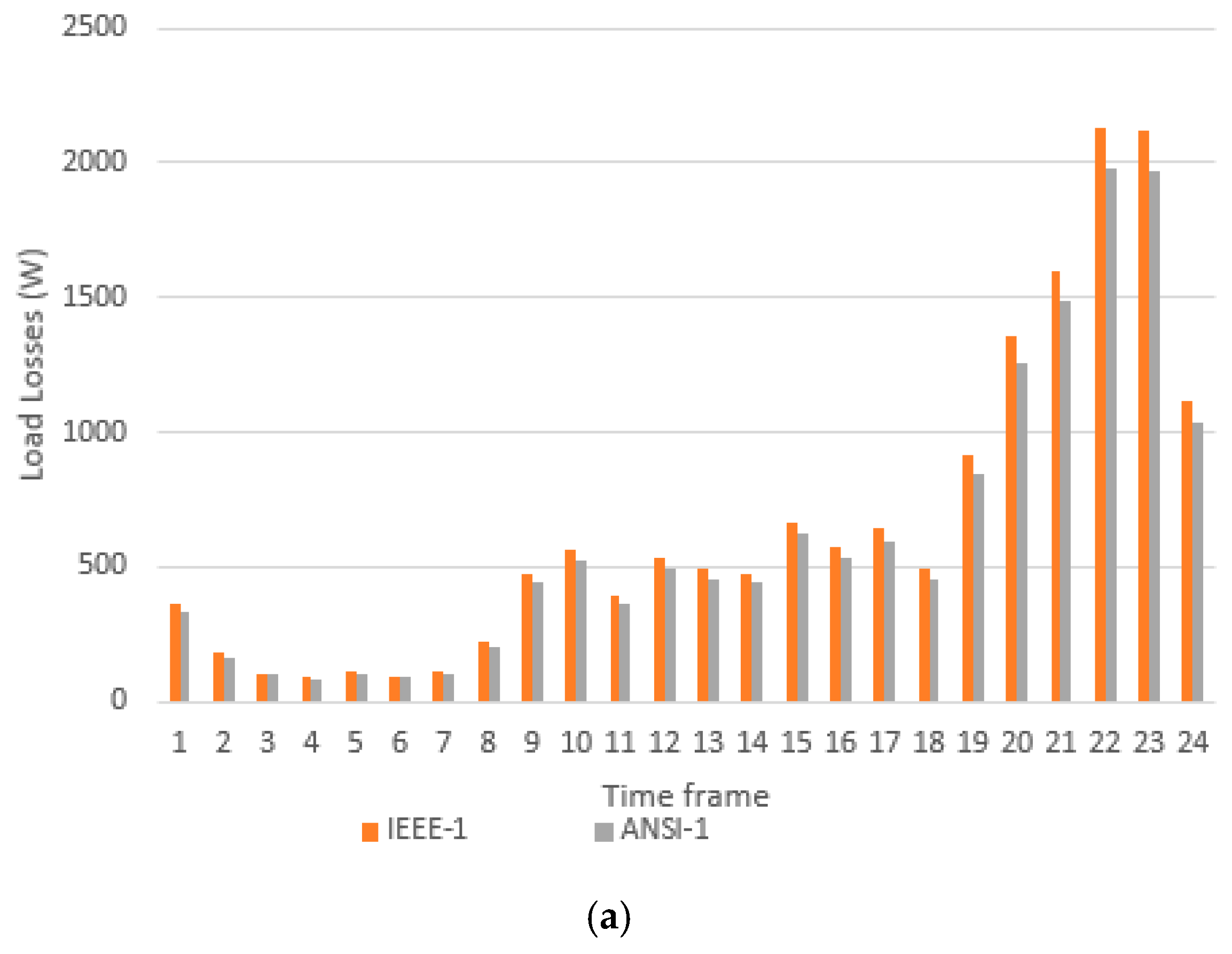 Environments 10 00177 g008a