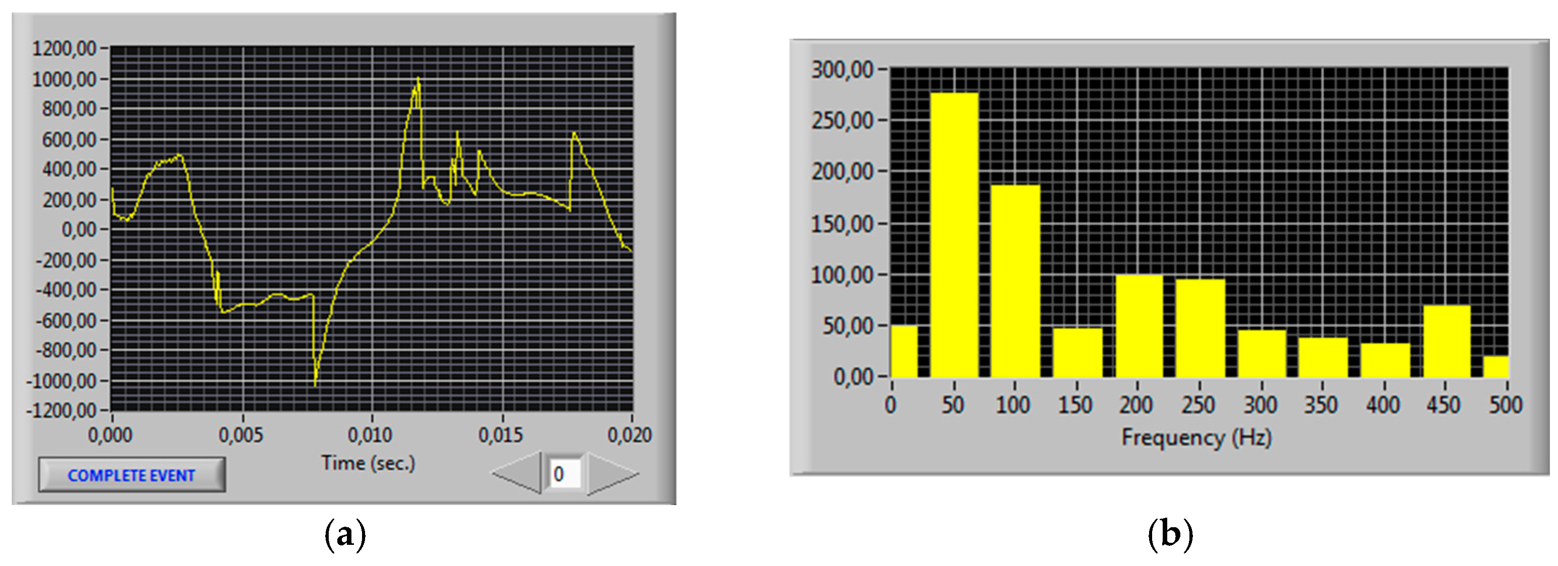 Environments 10 00177 g009