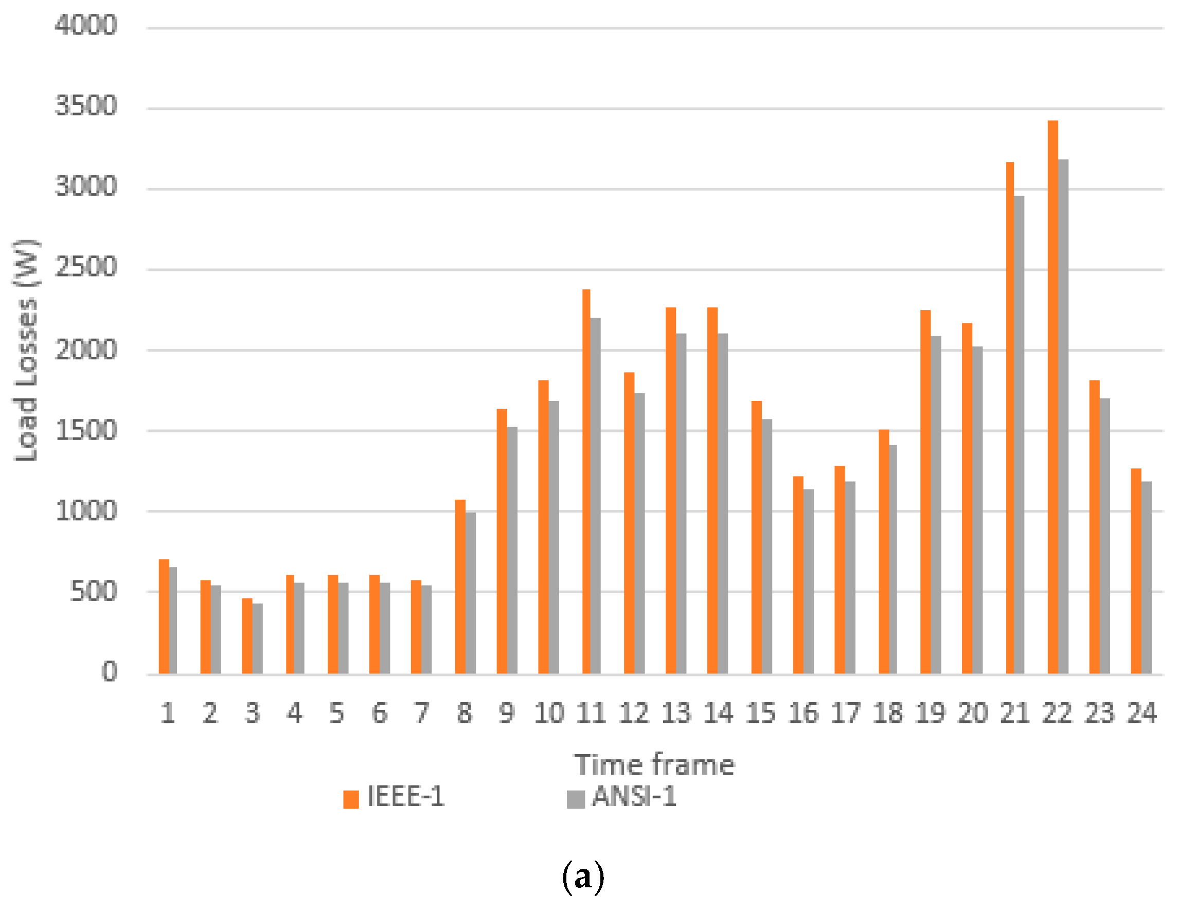 Environments 10 00177 g012a