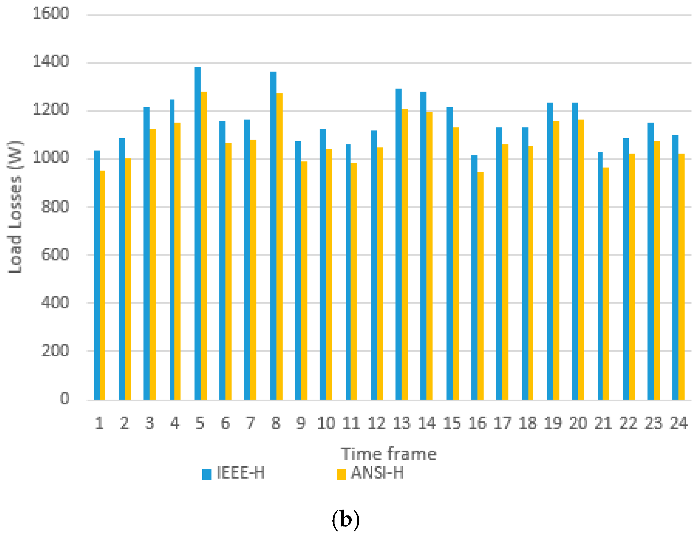 Environments 10 00177 g012b