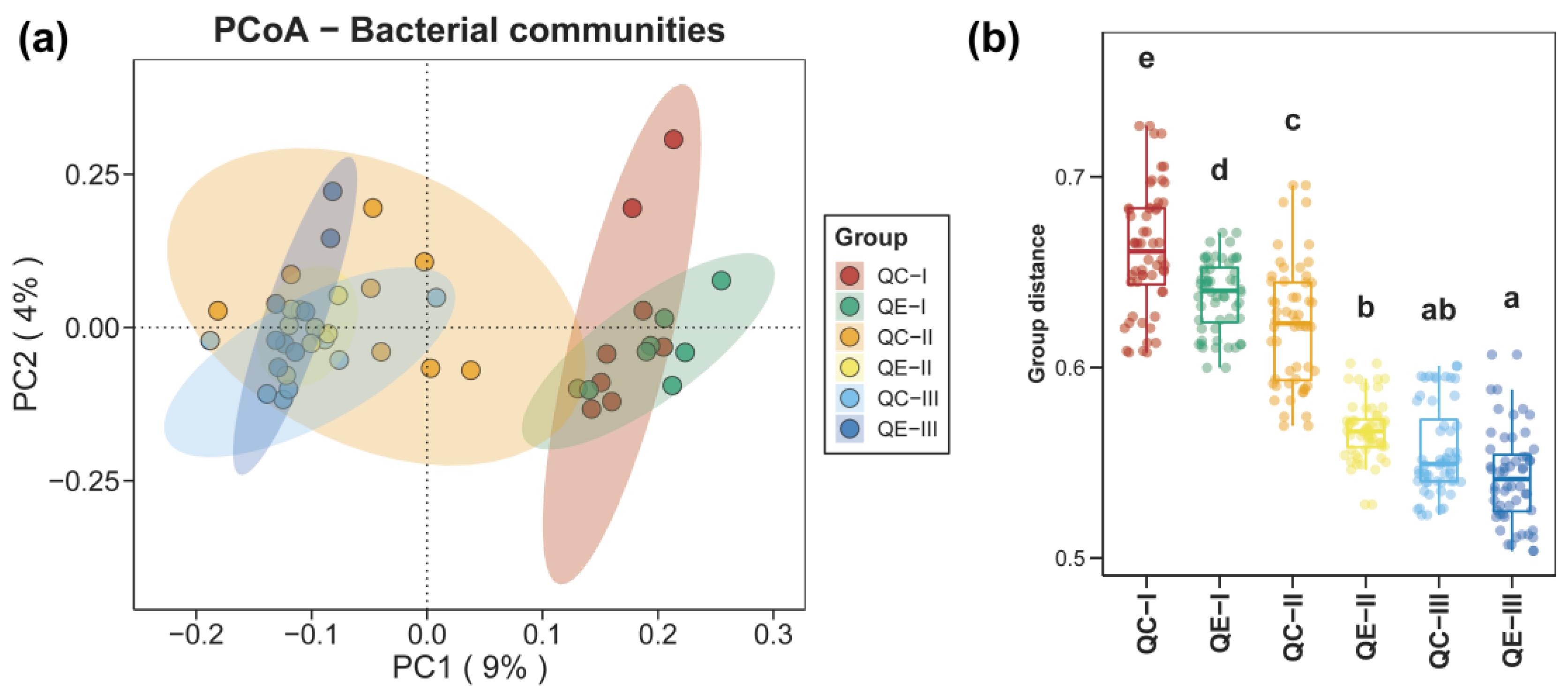 Environments 10 00178 g001