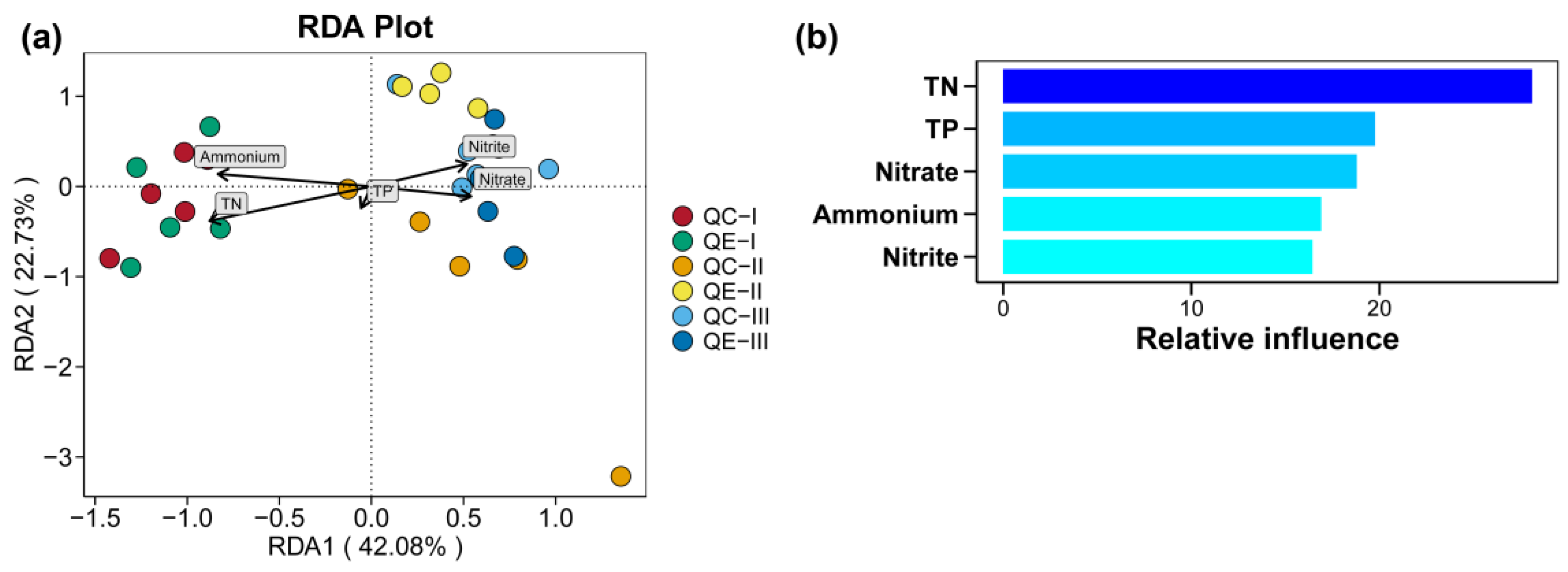 Environments 10 00178 g006