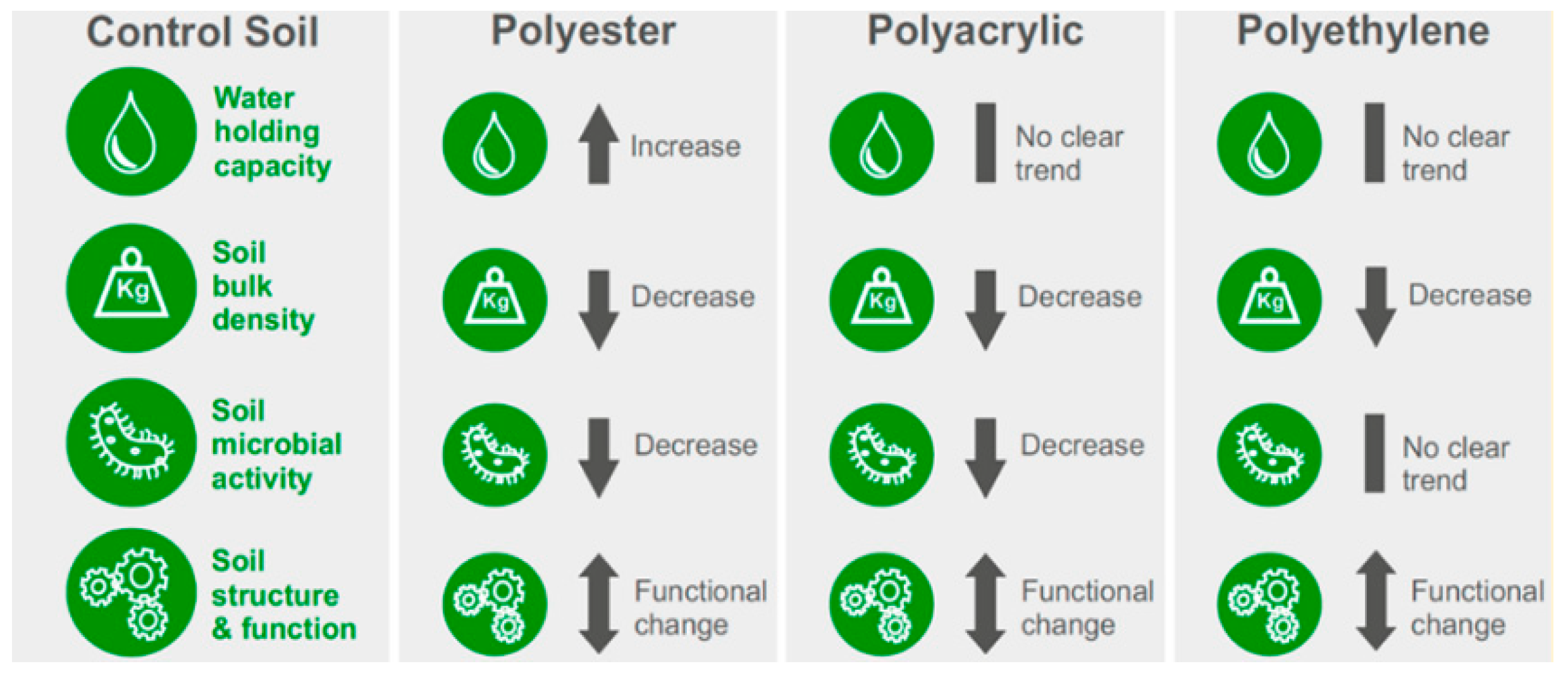 Environments 10 00179 g005