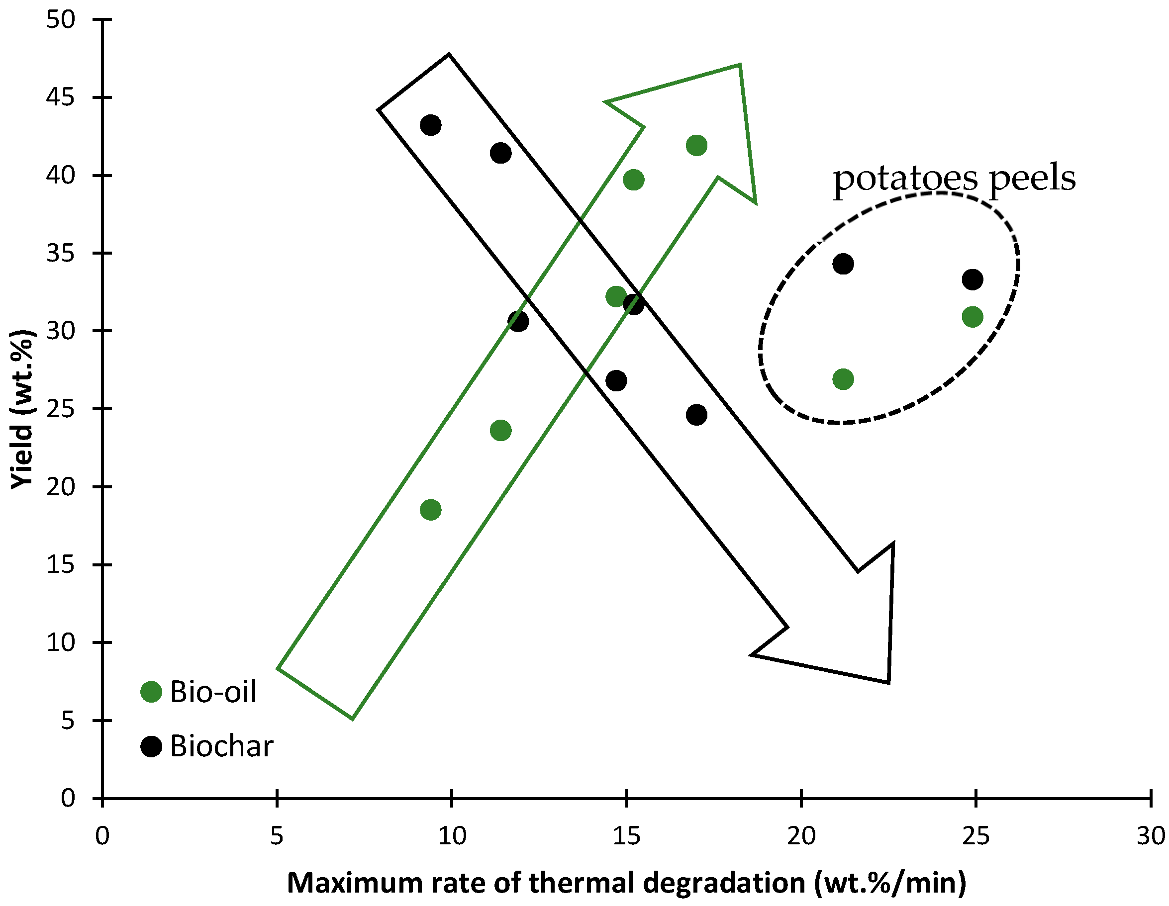 Environments 10 00186 g005