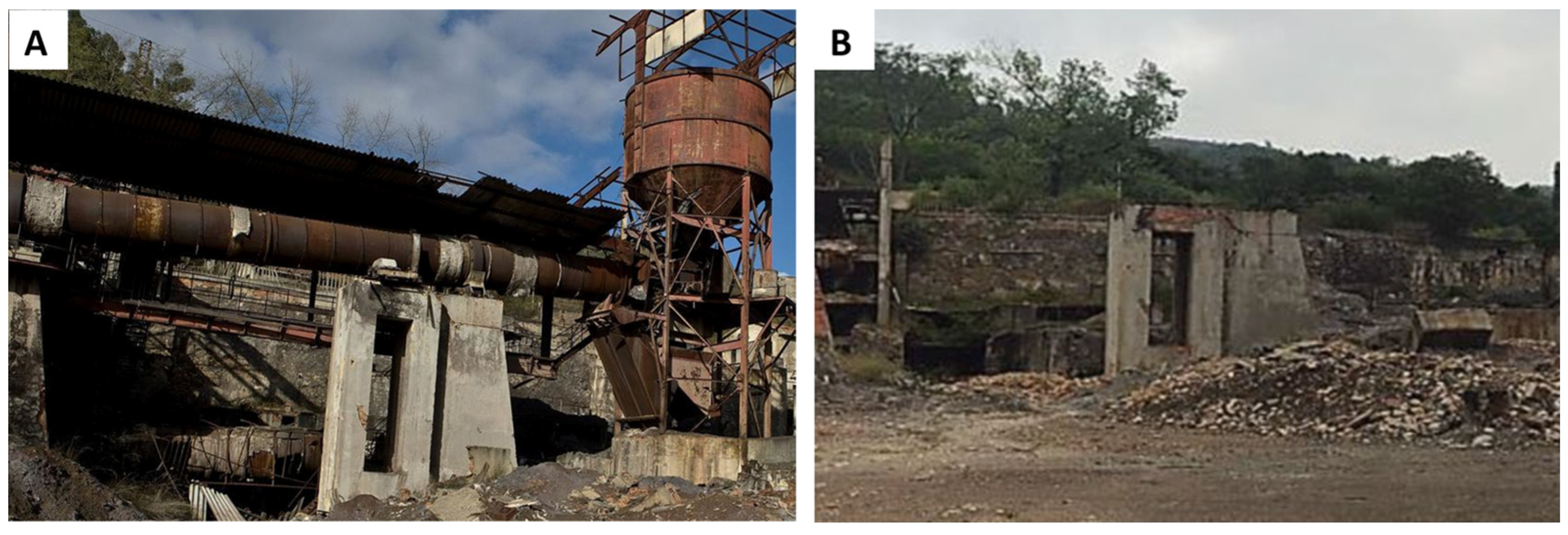 Environments 10 00187 g002