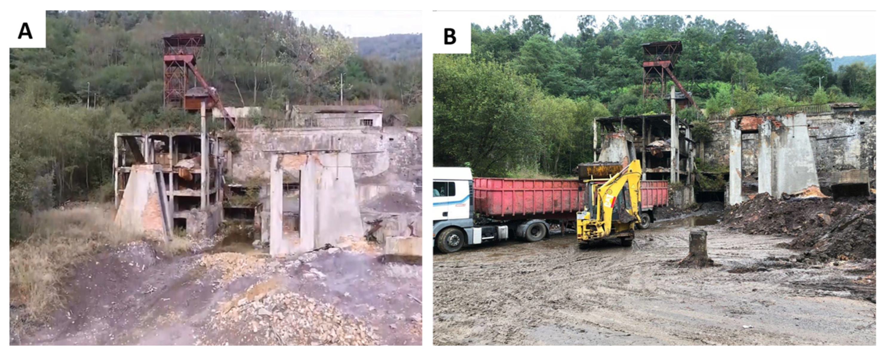 Environments 10 00187 g004