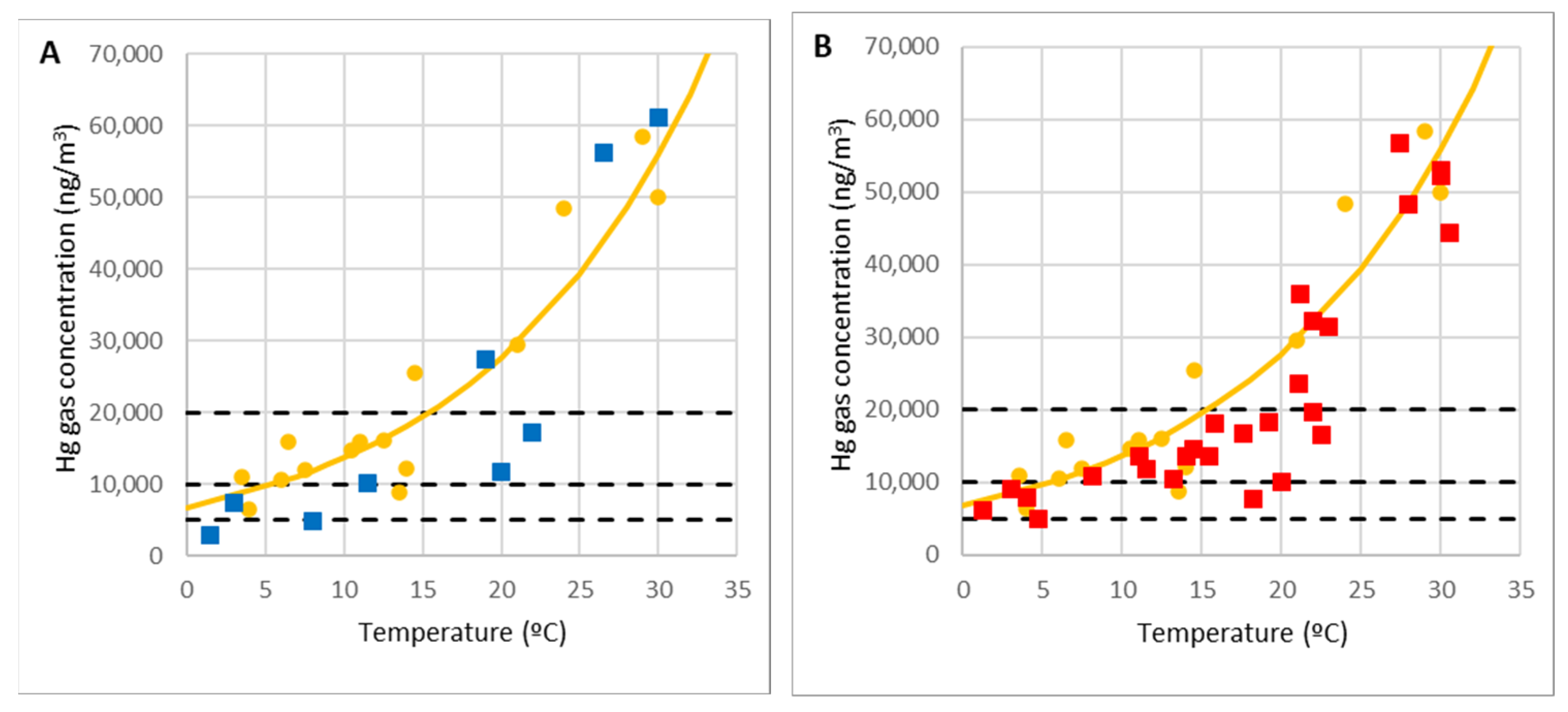 Environments 10 00187 g006