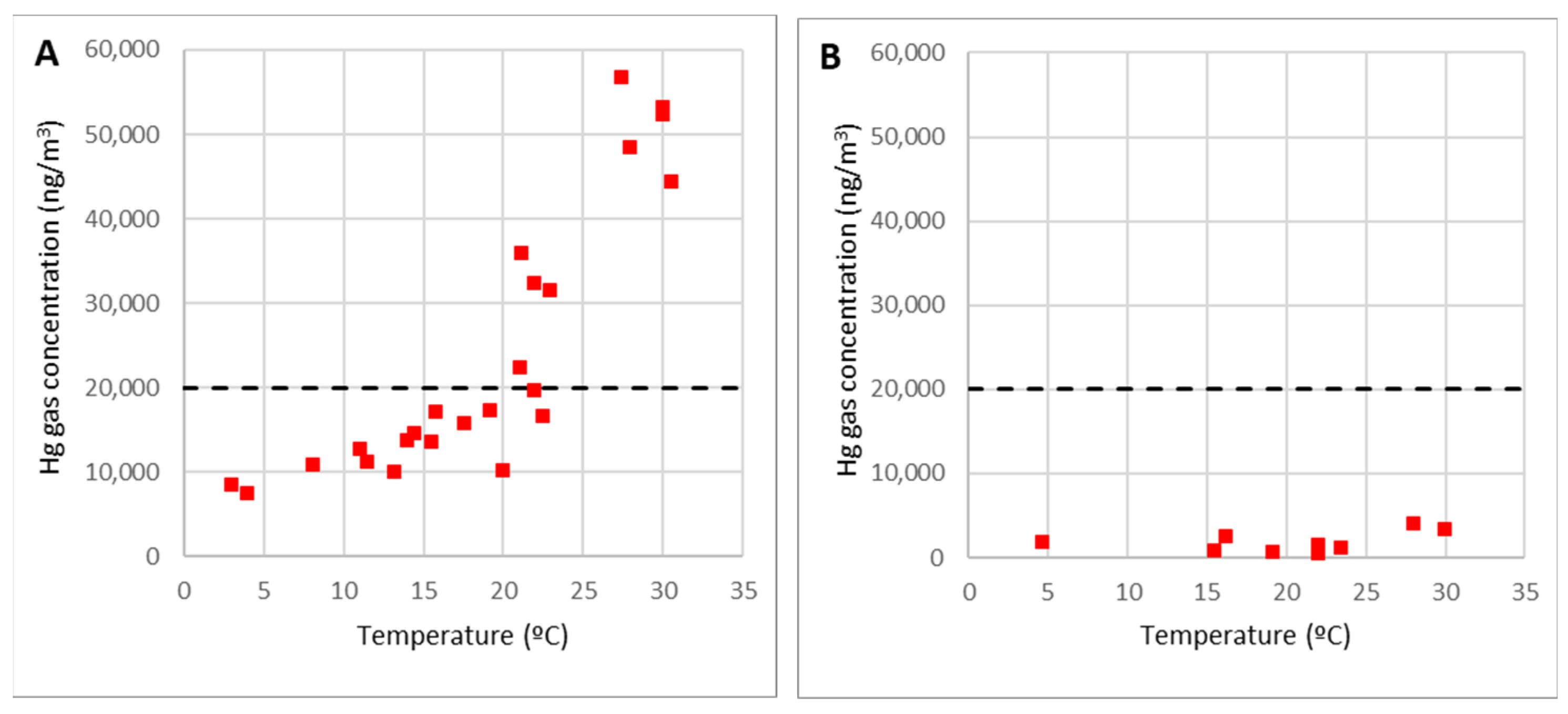 Environments 10 00187 g009