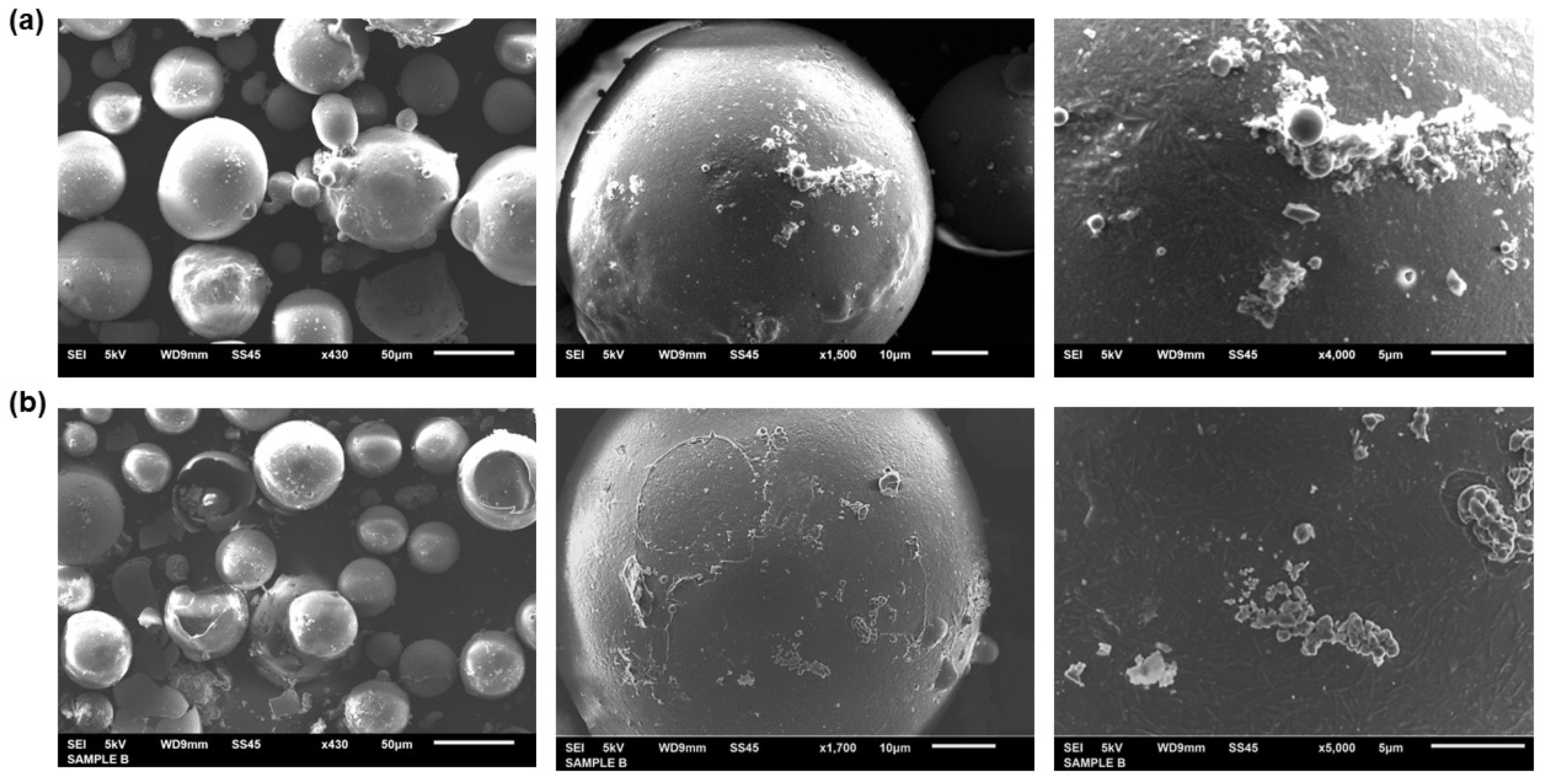 Environments 10 00188 g004