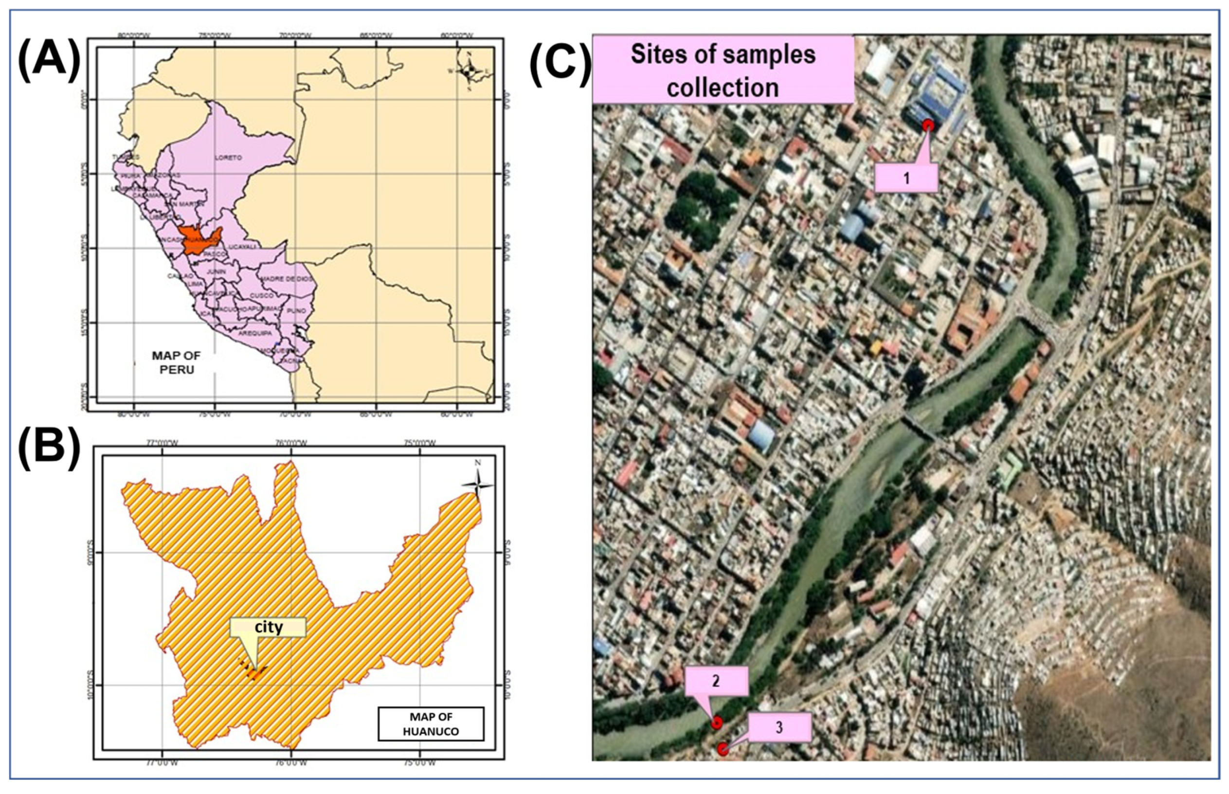 Environments 10 00191 g001