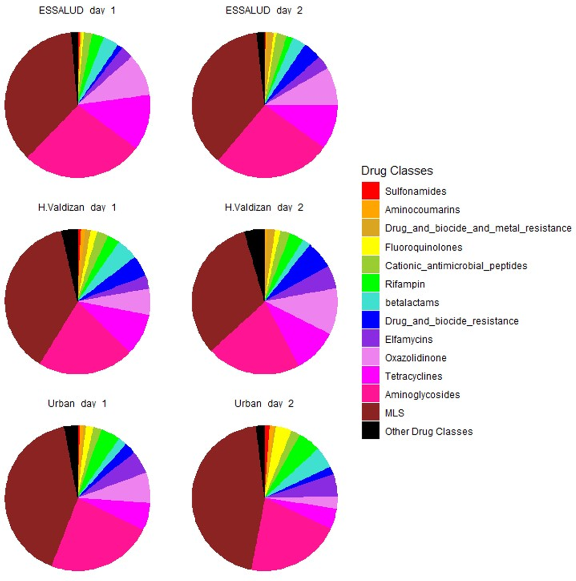 Environments 10 00191 g007